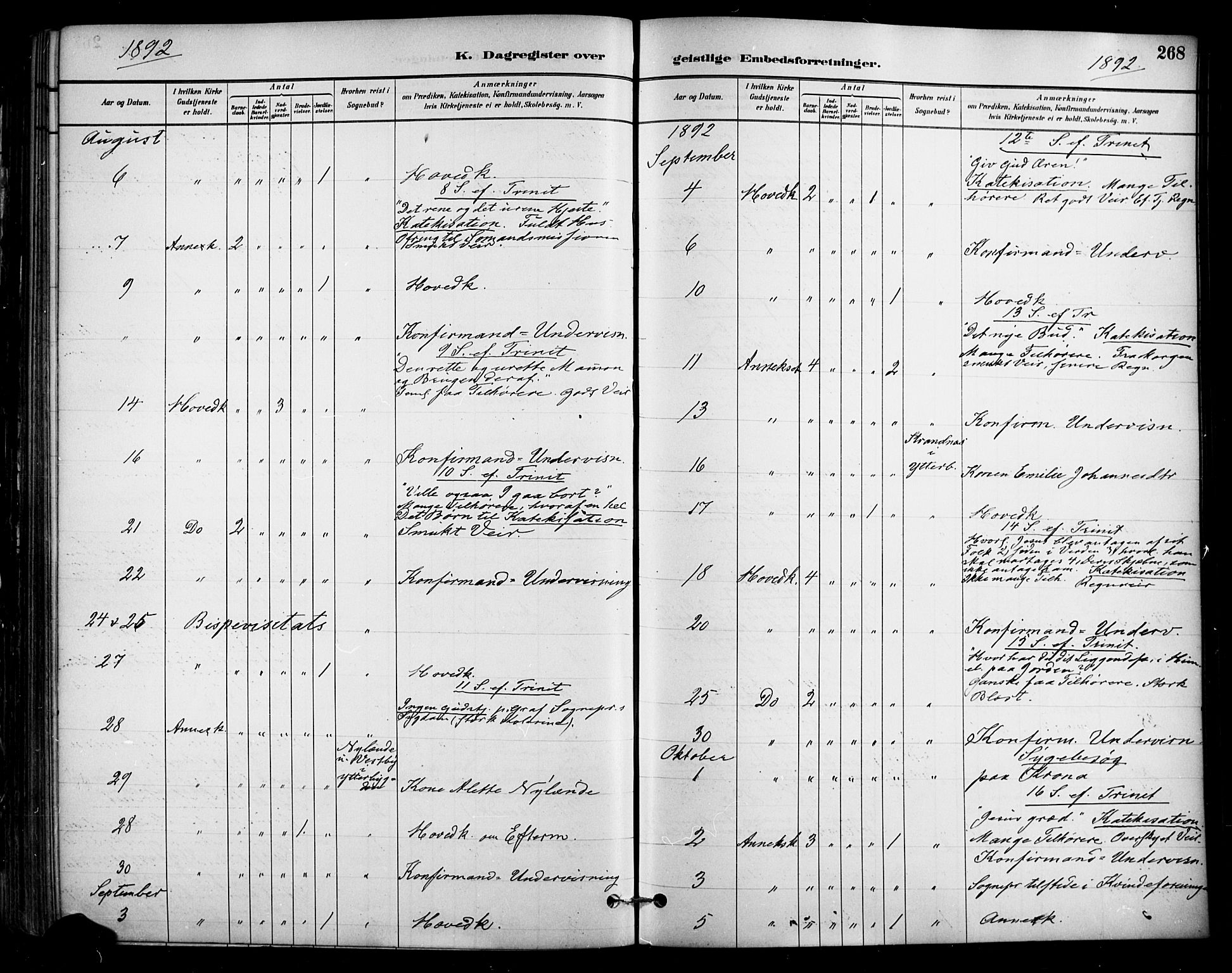 Enebakk prestekontor Kirkebøker, SAO/A-10171c/F/Fa/L0016: Parish register (official) no. I 16, 1883-1898, p. 268