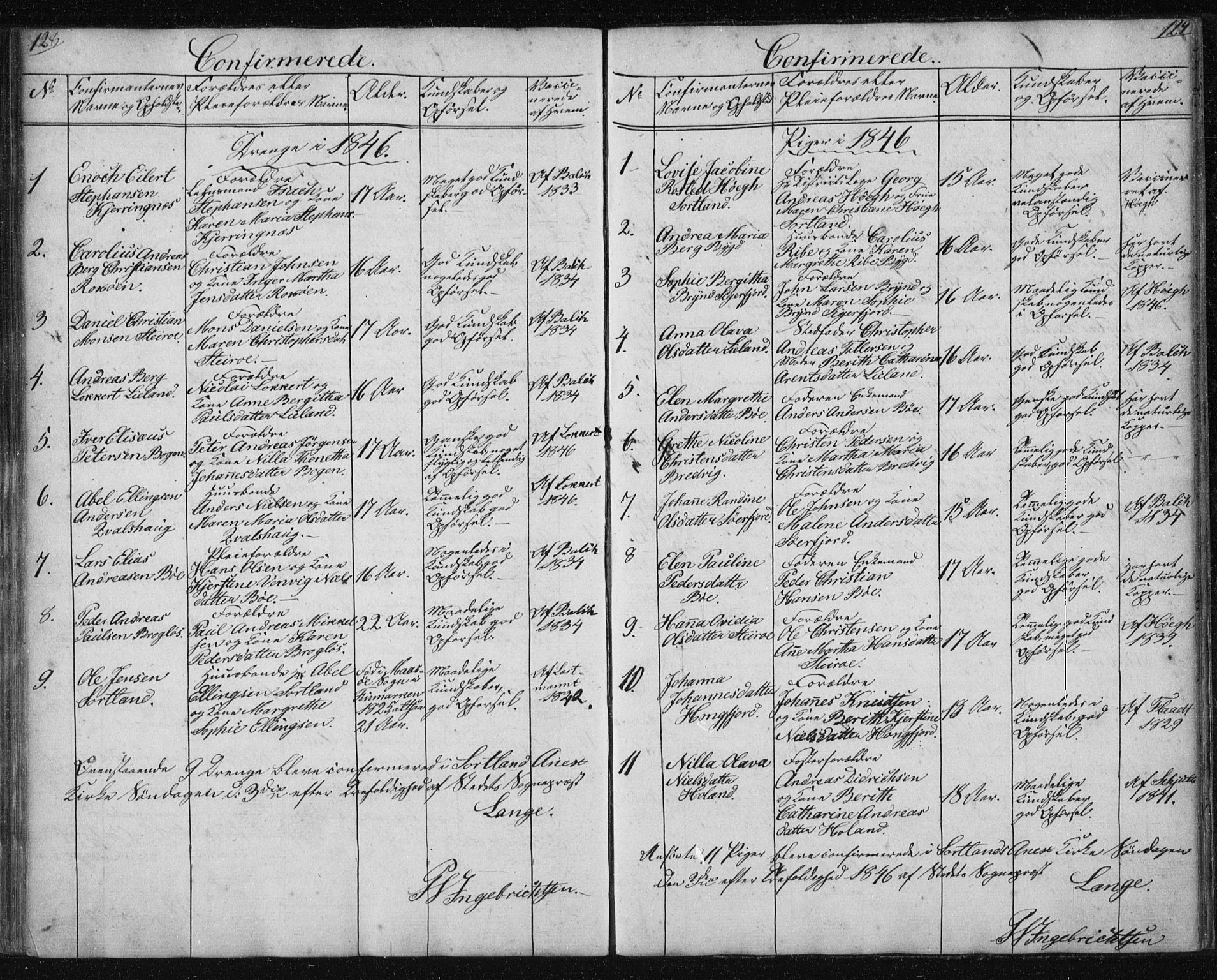 Ministerialprotokoller, klokkerbøker og fødselsregistre - Nordland, SAT/A-1459/895/L1379: Parish register (copy) no. 895C01, 1842-1858, p. 128-129