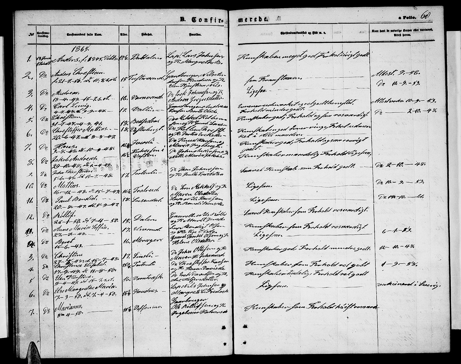 Ministerialprotokoller, klokkerbøker og fødselsregistre - Nordland, AV/SAT-A-1459/823/L0329: Parish register (copy) no. 823C01, 1865-1878, p. 68