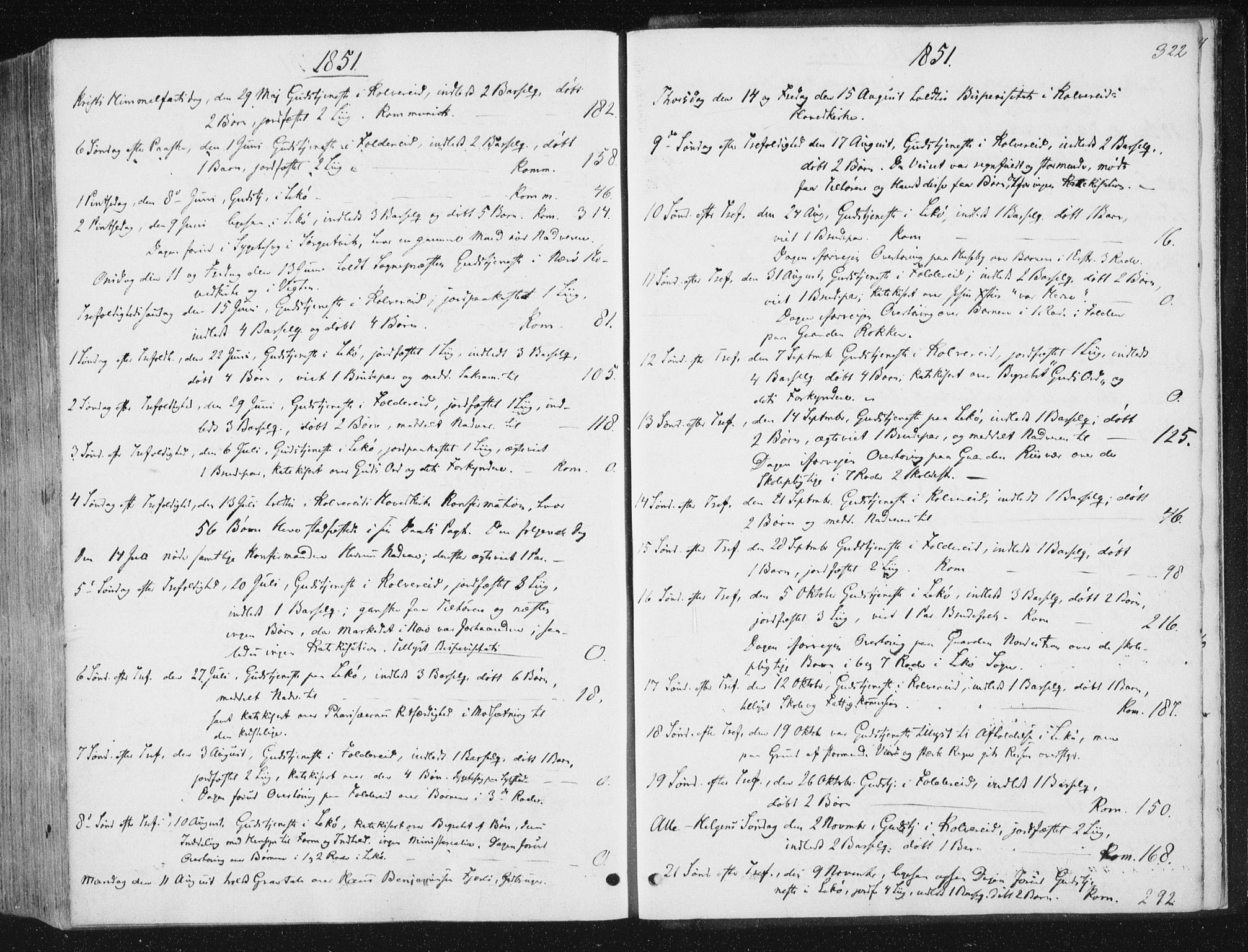 Ministerialprotokoller, klokkerbøker og fødselsregistre - Nord-Trøndelag, SAT/A-1458/780/L0640: Parish register (official) no. 780A05, 1845-1856, p. 322