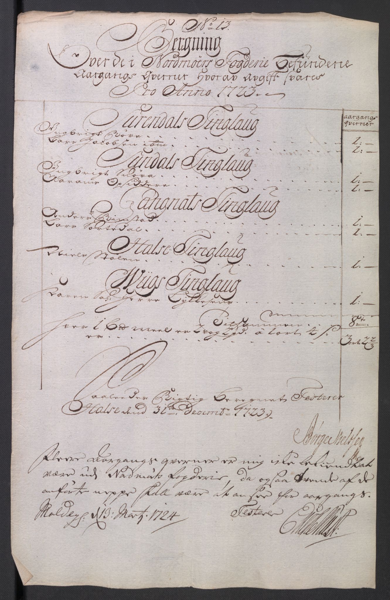 Rentekammeret inntil 1814, Reviderte regnskaper, Fogderegnskap, AV/RA-EA-4092/R56/L3756: Fogderegnskap Nordmøre, 1723, p. 132