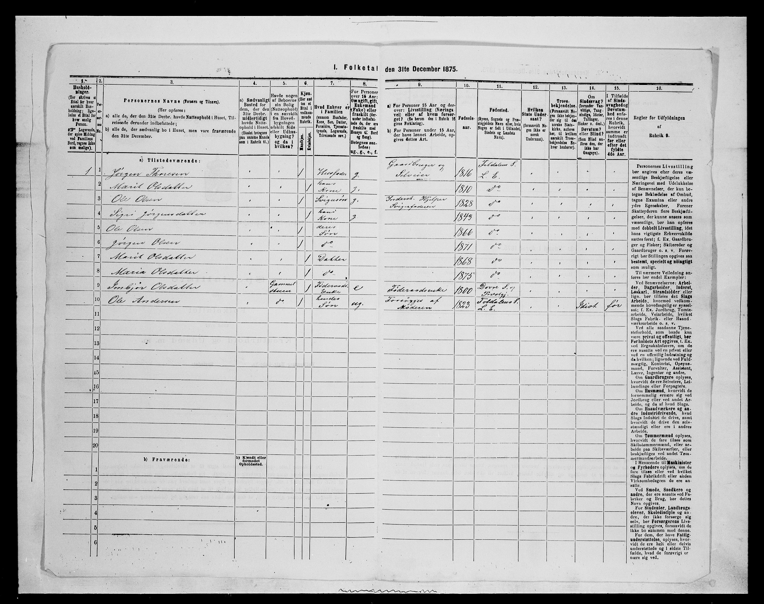 SAH, 1875 census for 0438P Lille Elvedalen, 1875, p. 951