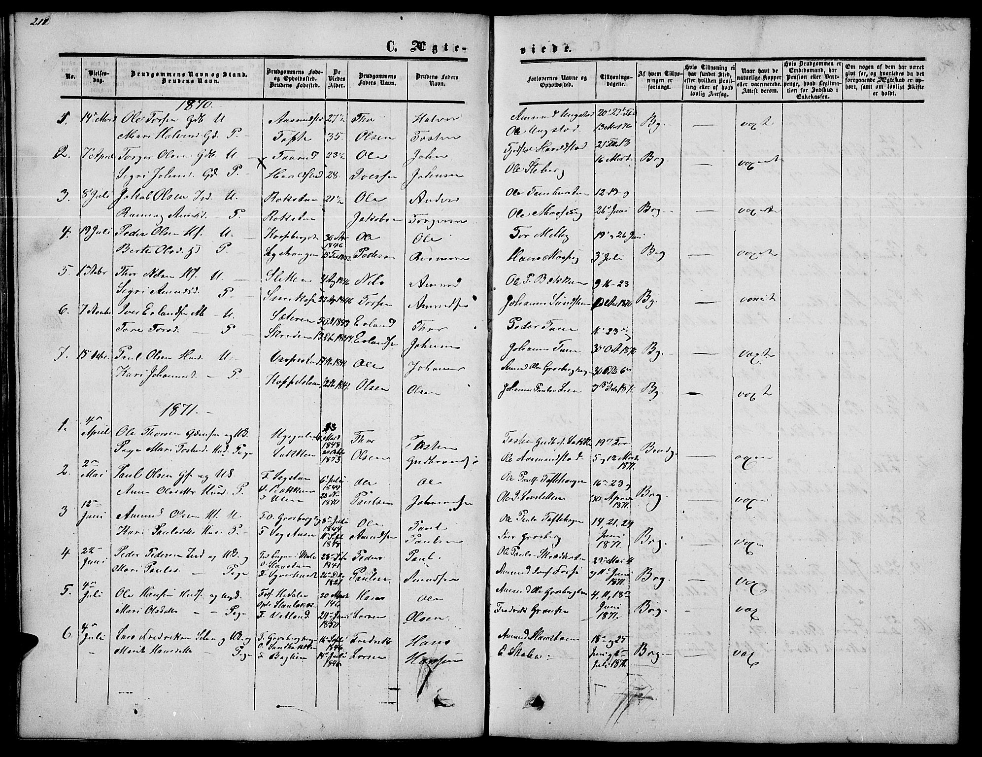 Nord-Fron prestekontor, SAH/PREST-080/H/Ha/Hab/L0002: Parish register (copy) no. 2, 1851-1883, p. 211