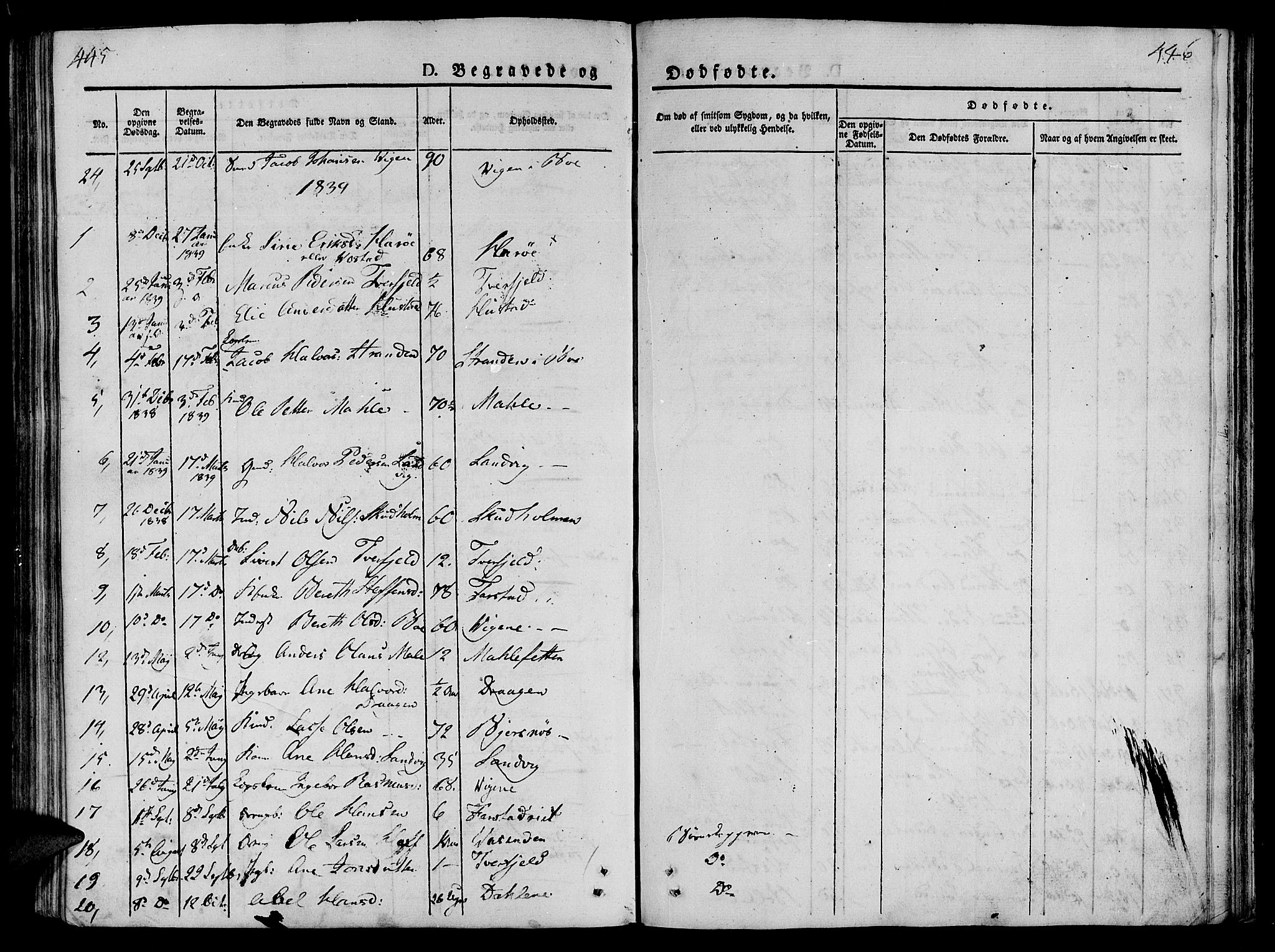 Ministerialprotokoller, klokkerbøker og fødselsregistre - Møre og Romsdal, AV/SAT-A-1454/566/L0765: Parish register (official) no. 566A04, 1829-1841, p. 445-446