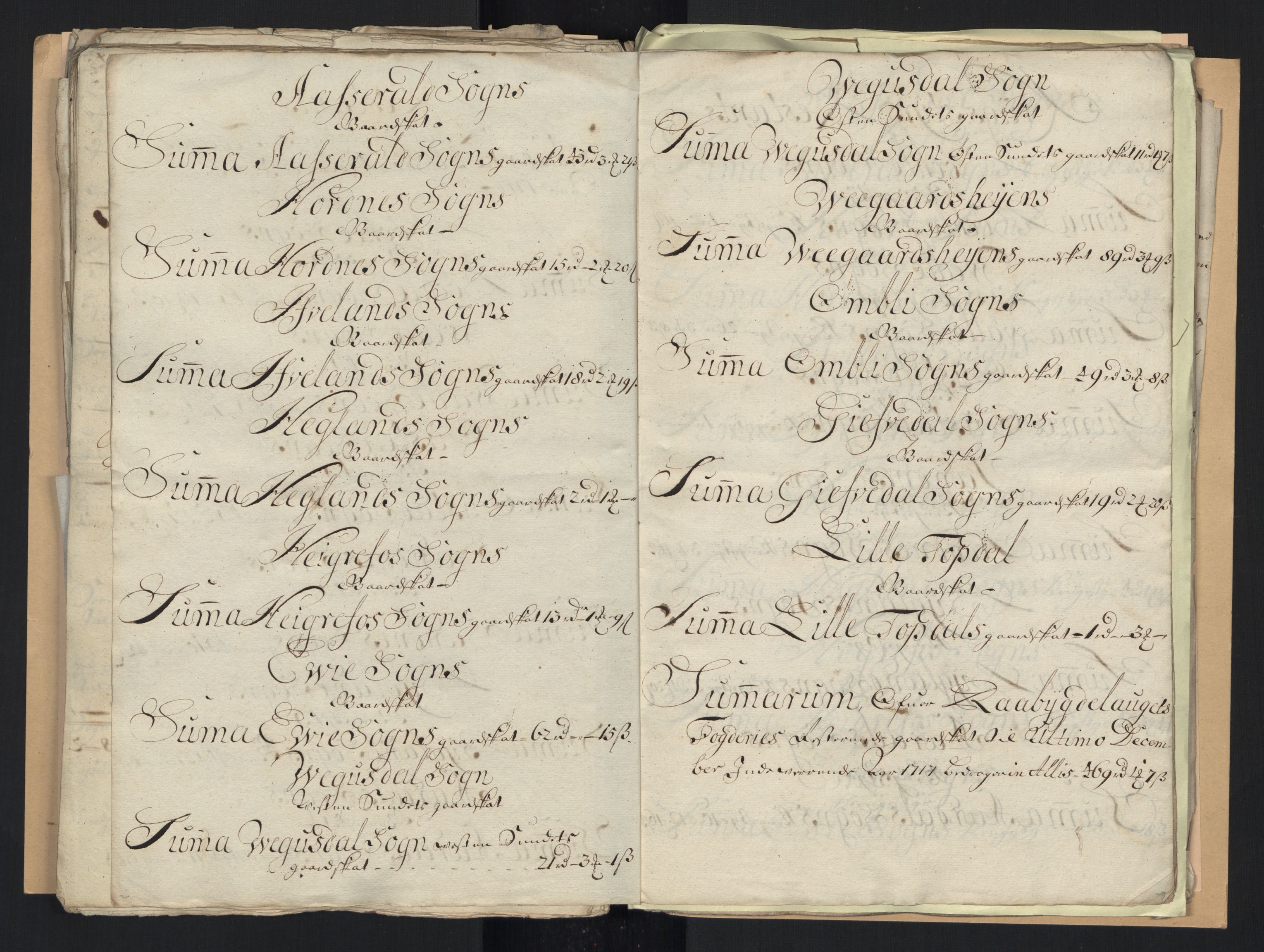 Rentekammeret inntil 1814, Reviderte regnskaper, Fogderegnskap, RA/EA-4092/R40/L2452: Fogderegnskap Råbyggelag, 1716-1717, p. 350