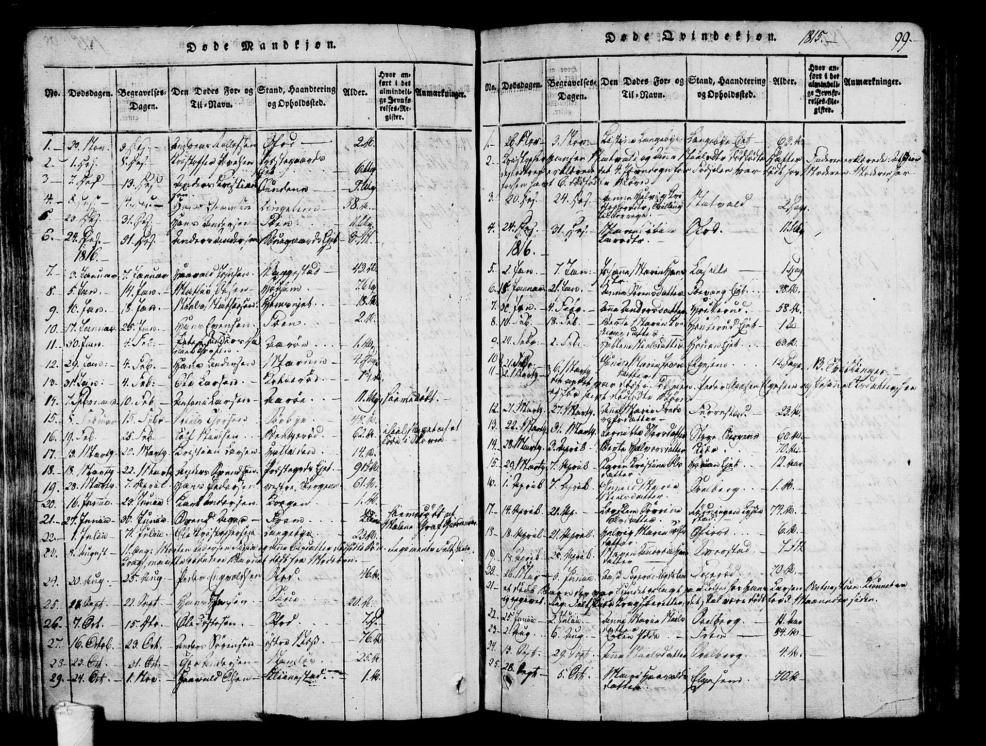 Sandar kirkebøker, AV/SAKO-A-243/F/Fa/L0004: Parish register (official) no. 4, 1814-1832, p. 99