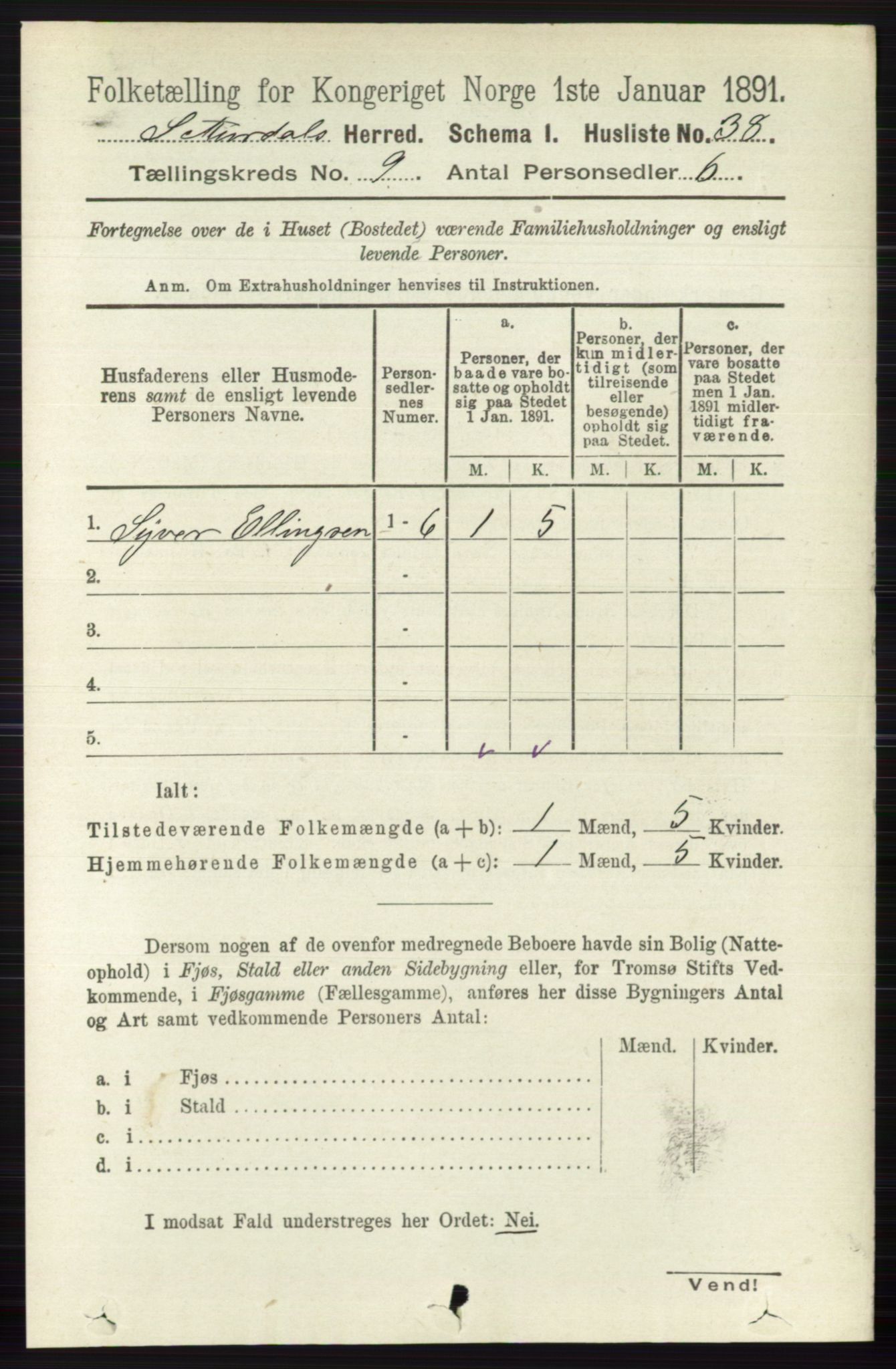 RA, 1891 census for 0540 Sør-Aurdal, 1891, p. 5533