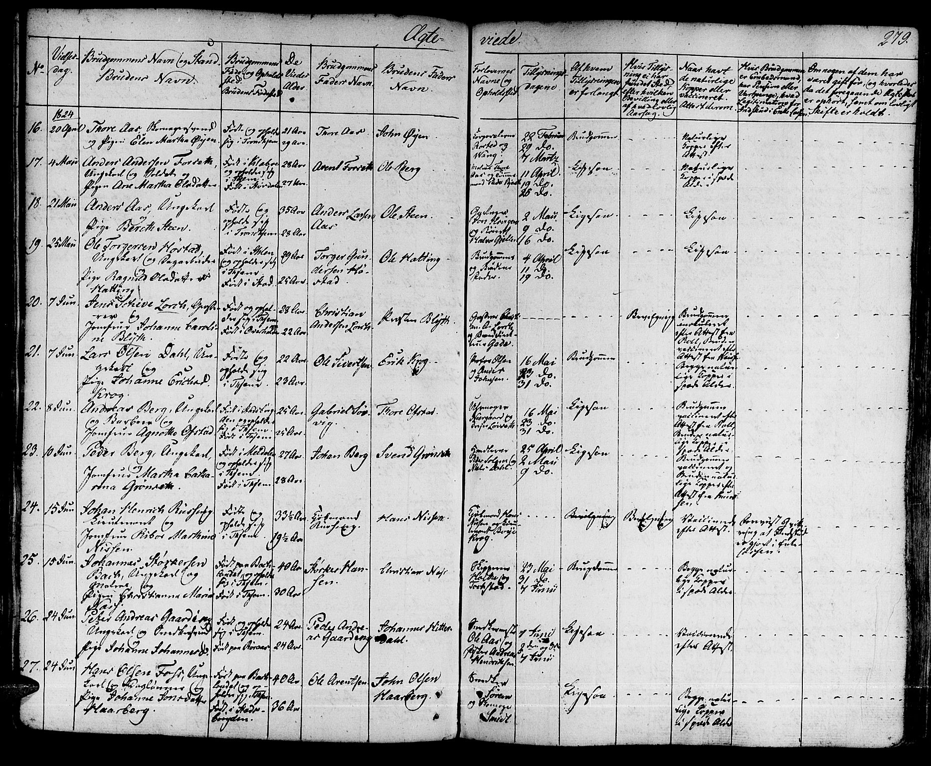 Ministerialprotokoller, klokkerbøker og fødselsregistre - Sør-Trøndelag, SAT/A-1456/601/L0045: Parish register (official) no. 601A13, 1821-1831, p. 279a