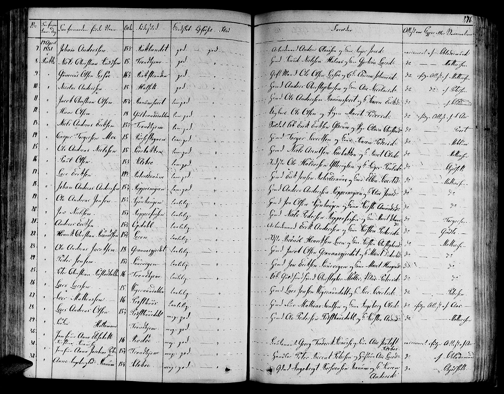 Ministerialprotokoller, klokkerbøker og fødselsregistre - Sør-Trøndelag, SAT/A-1456/606/L0286: Parish register (official) no. 606A04 /1, 1823-1840, p. 276