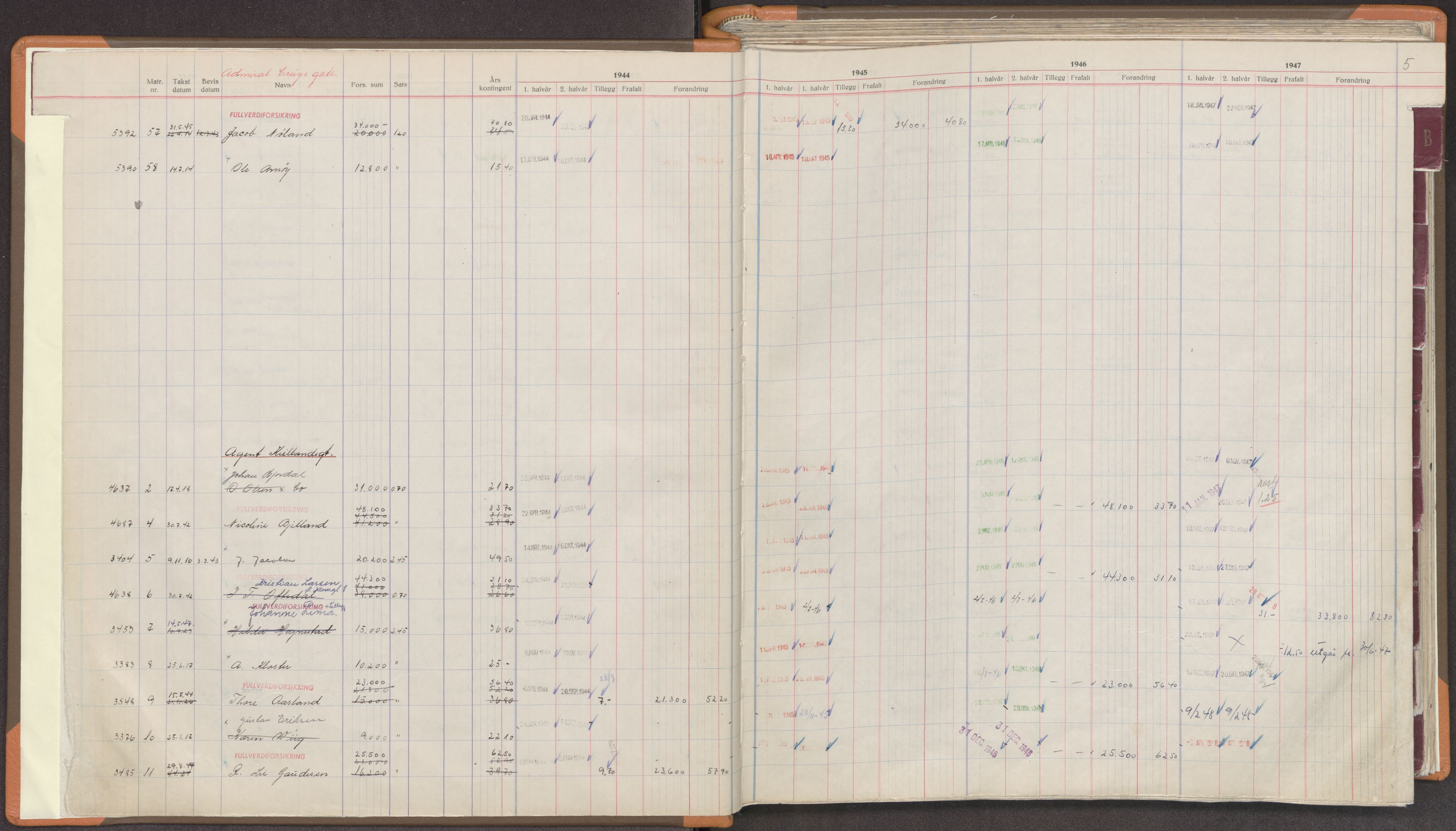 Norges Brannkasse Stavanger, AV/SAST-A-102143/F/Fc/L0008: Brannkontingentprotokoll A-L, 1944-1947, p. 5