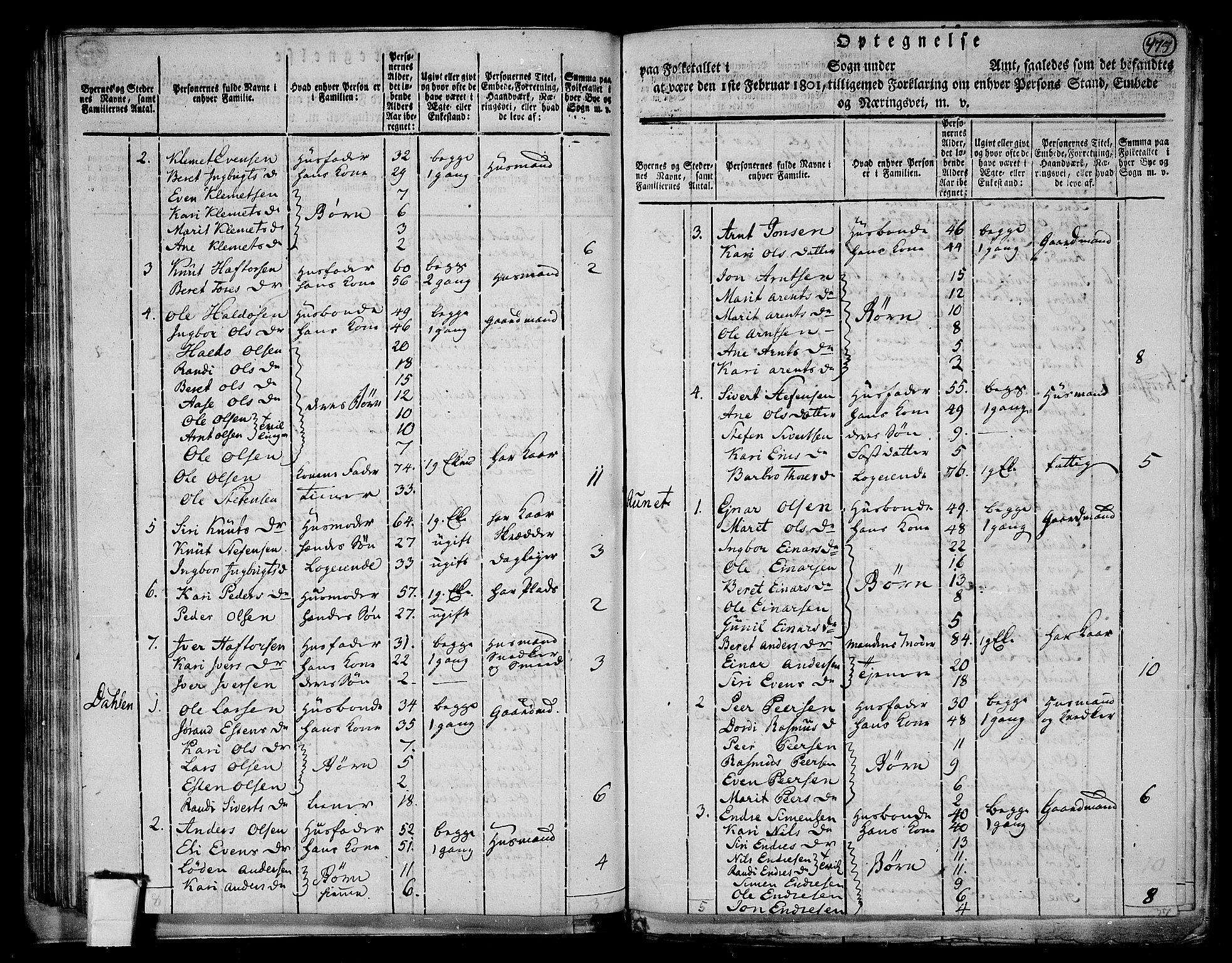 RA, 1801 census for 1638P Orkdal, 1801, p. 474b-475a