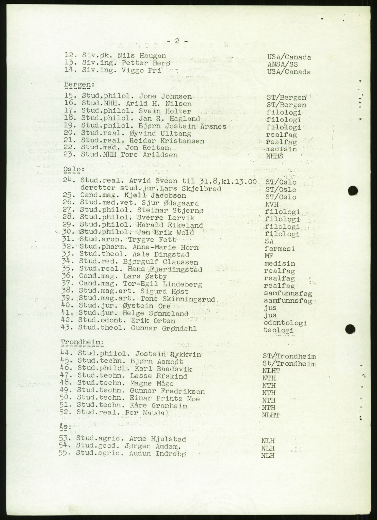 Norsk Studentunion, AV/RA-PA-0794/Fg/L0067: Landstinget, 1968-1979