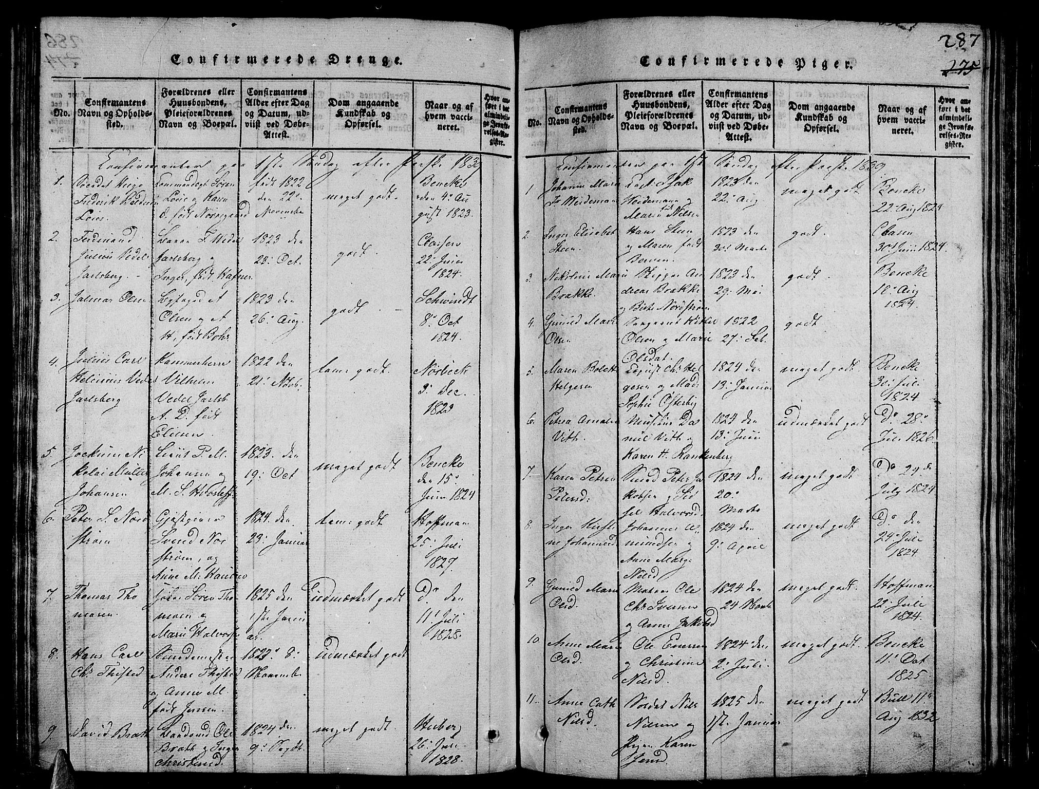 Stavern kirkebøker, AV/SAKO-A-318/G/Ga/L0001: Parish register (copy) no. 1, 1817-1841, p. 287