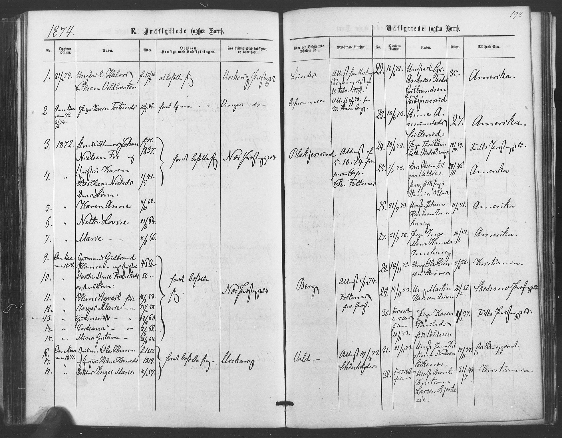 Sørum prestekontor Kirkebøker, SAO/A-10303/F/Fa/L0006: Parish register (official) no. I 6, 1864-1877, p. 198