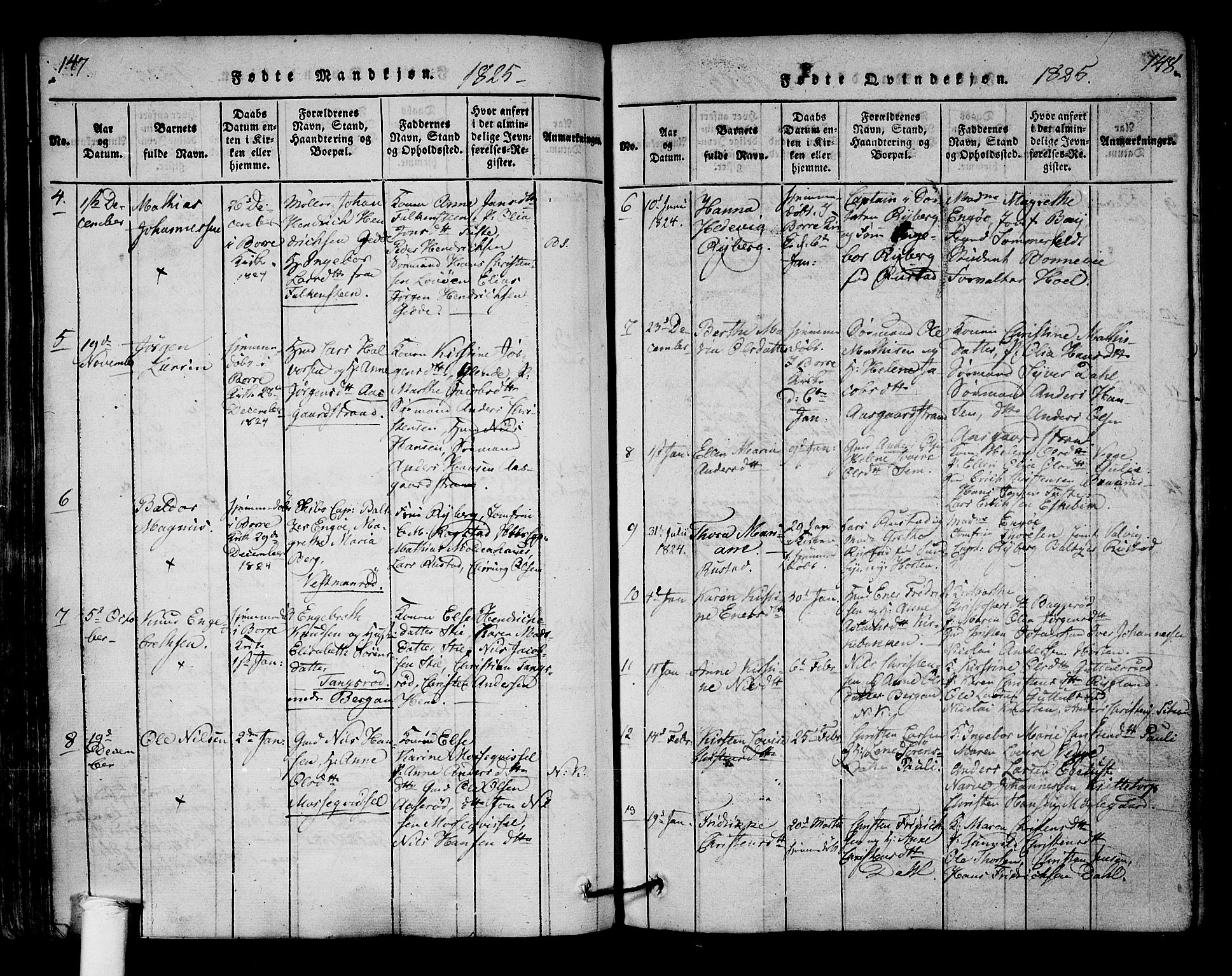 Borre kirkebøker, SAKO/A-338/F/Fa/L0004: Parish register (official) no. I 4, 1815-1845, p. 147-148