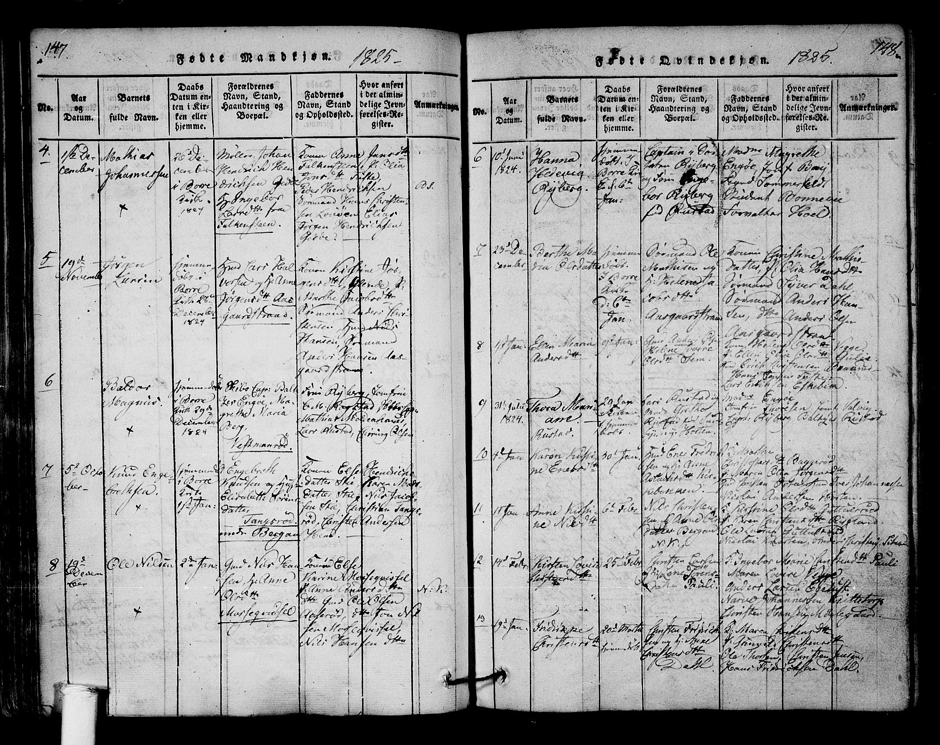 Borre kirkebøker, AV/SAKO-A-338/F/Fa/L0004: Parish register (official) no. I 4, 1815-1845, p. 147-148
