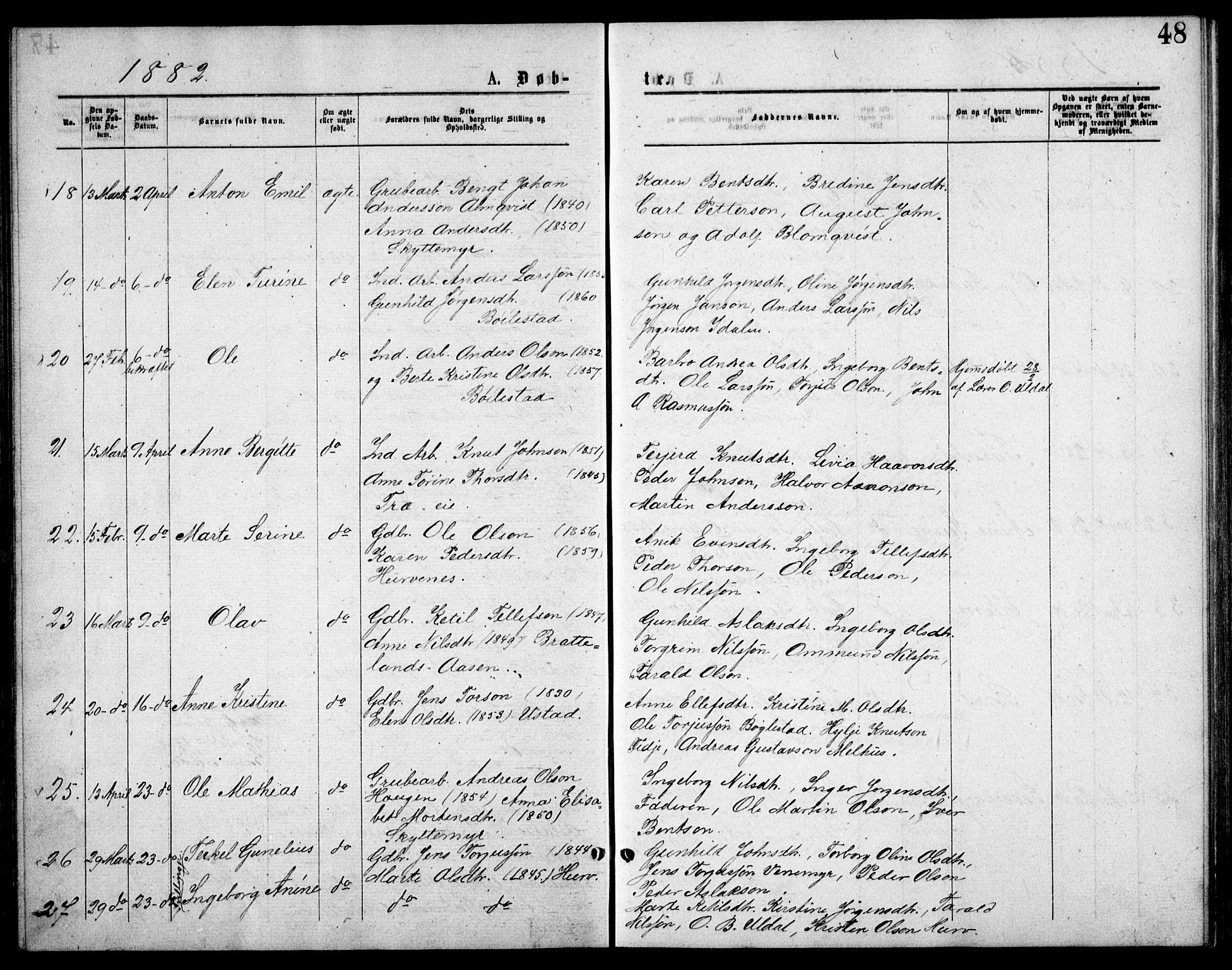 Froland sokneprestkontor, AV/SAK-1111-0013/F/Fb/L0009: Parish register (copy) no. B 9, 1875-1893, p. 48