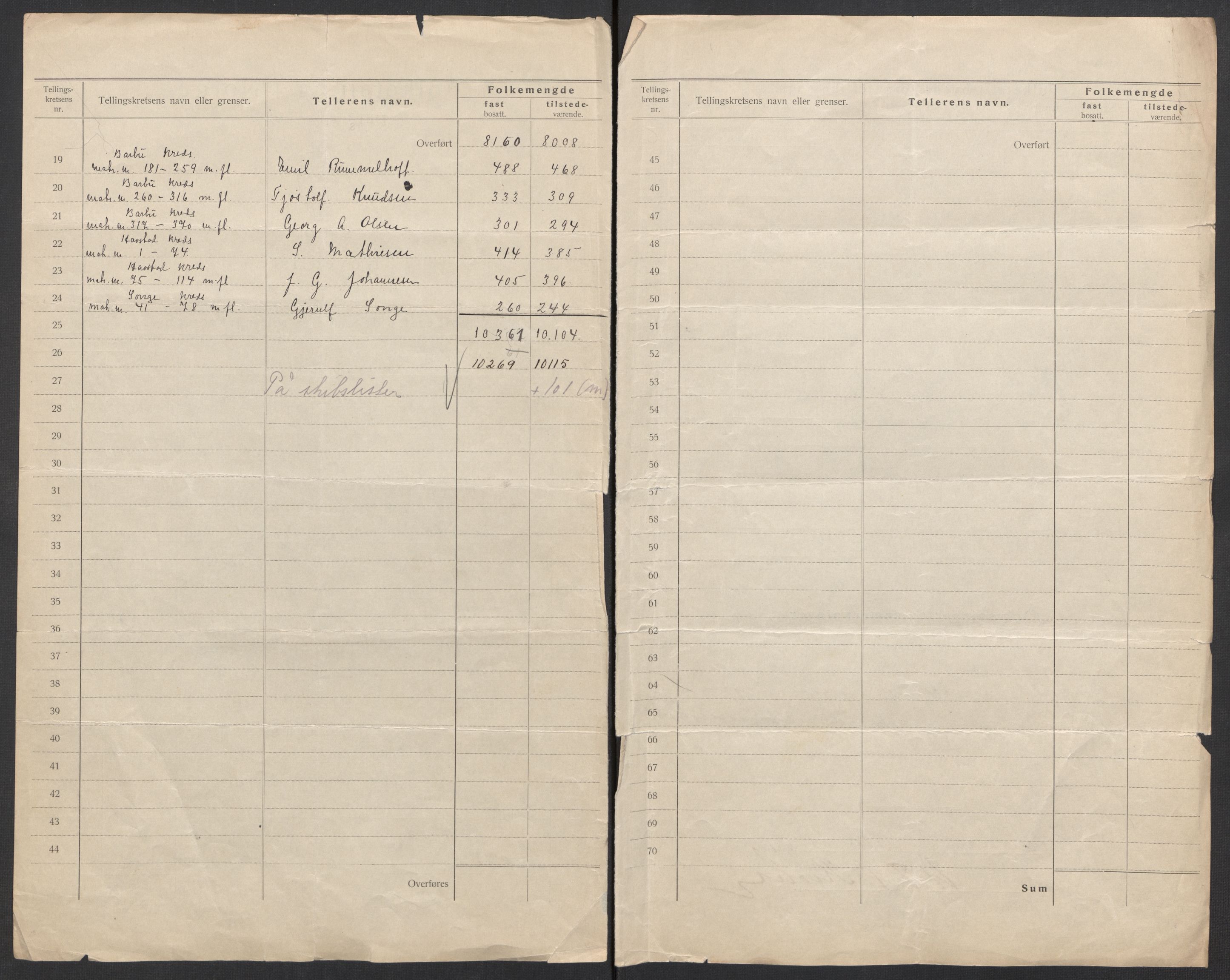 SAK, 1920 census for Arendal, 1920, p. 4