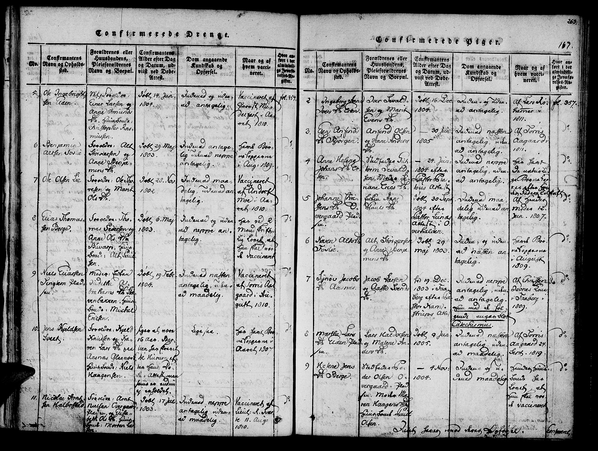 Ministerialprotokoller, klokkerbøker og fødselsregistre - Nord-Trøndelag, AV/SAT-A-1458/741/L0387: Parish register (official) no. 741A03 /3, 1817-1822, p. 167