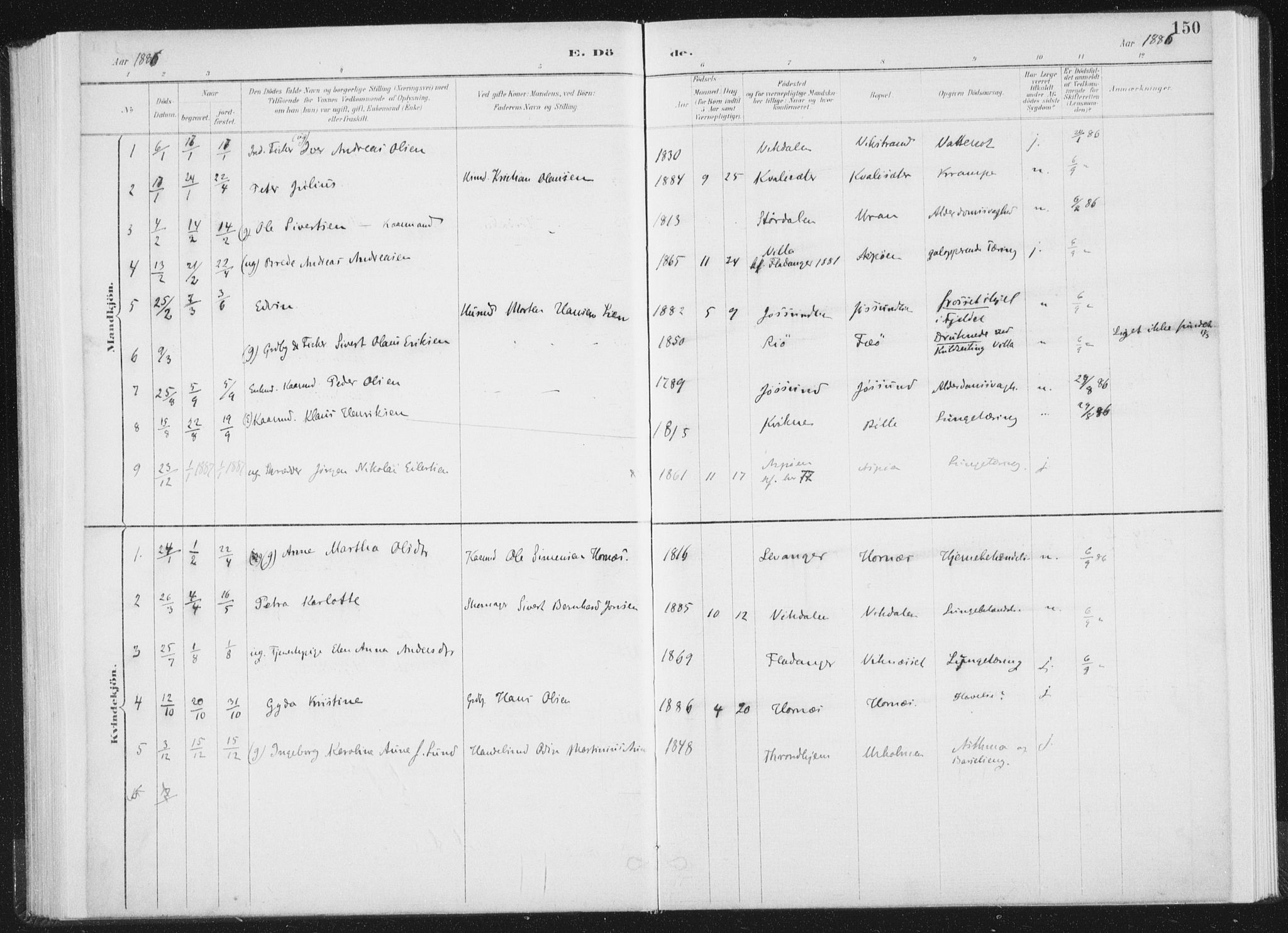 Ministerialprotokoller, klokkerbøker og fødselsregistre - Nord-Trøndelag, SAT/A-1458/771/L0597: Parish register (official) no. 771A04, 1885-1910, p. 150