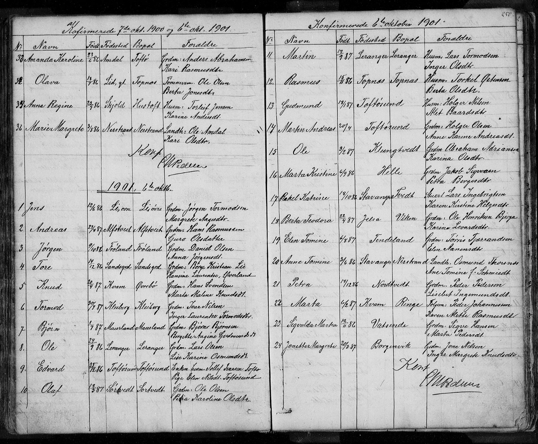 Nedstrand sokneprestkontor, SAST/A-101841/01/V: Parish register (copy) no. B 3, 1848-1933, p. 250
