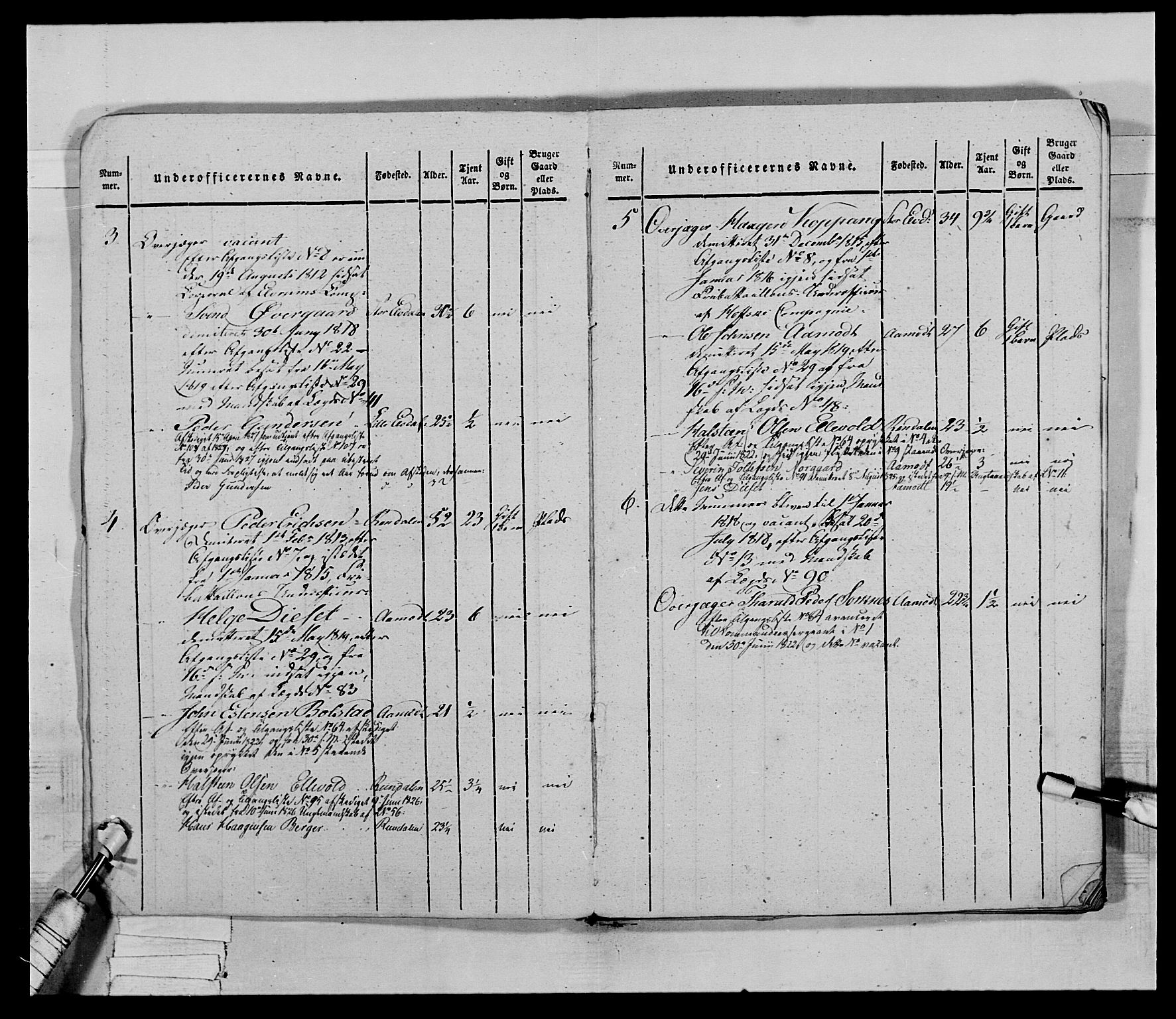 Generalitets- og kommissariatskollegiet, Det kongelige norske kommissariatskollegium, AV/RA-EA-5420/E/Eh/L0027: Skiløperkompaniene, 1812-1832, p. 510