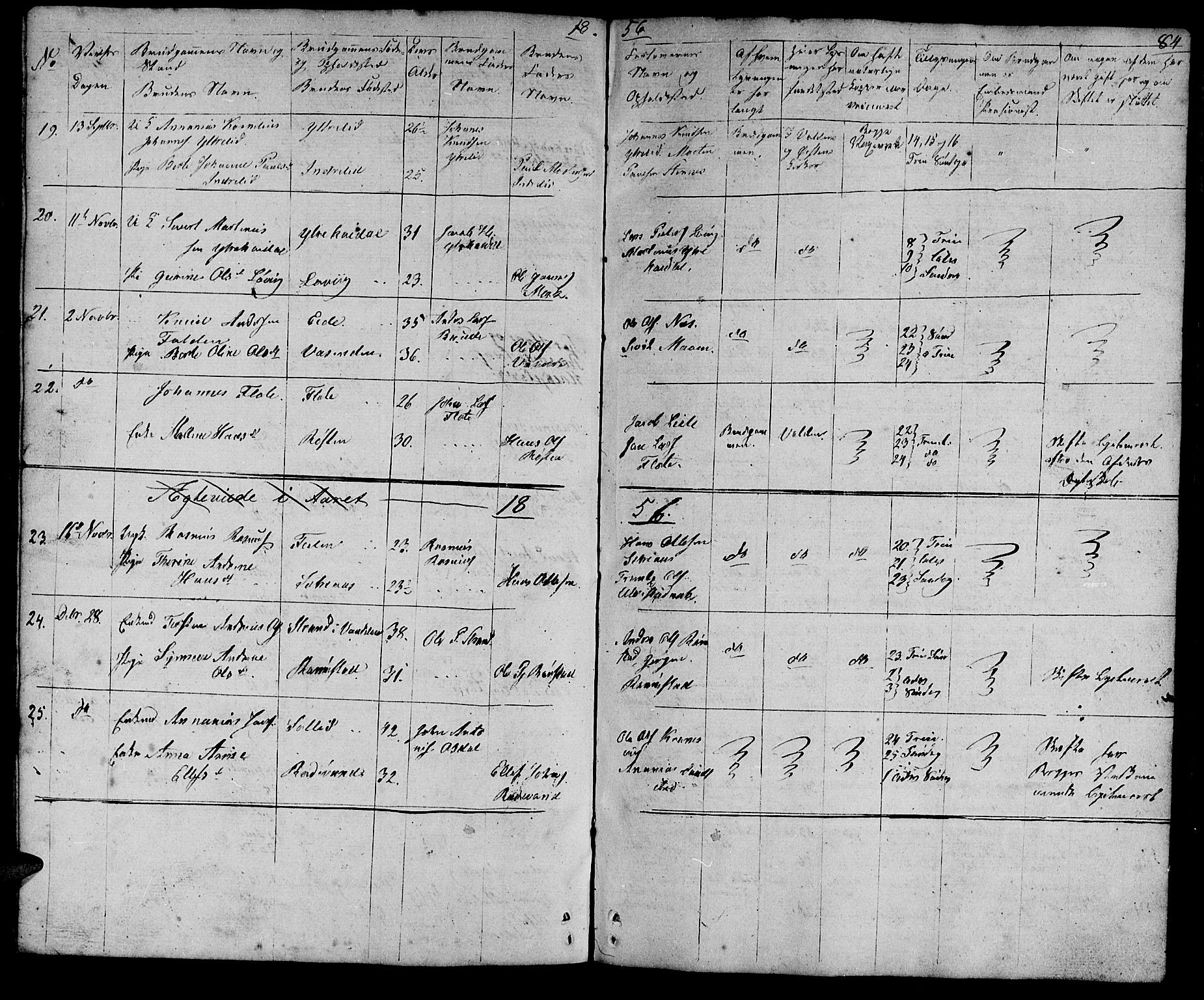 Ministerialprotokoller, klokkerbøker og fødselsregistre - Møre og Romsdal, SAT/A-1454/511/L0156: Parish register (copy) no. 511C02, 1855-1863, p. 84