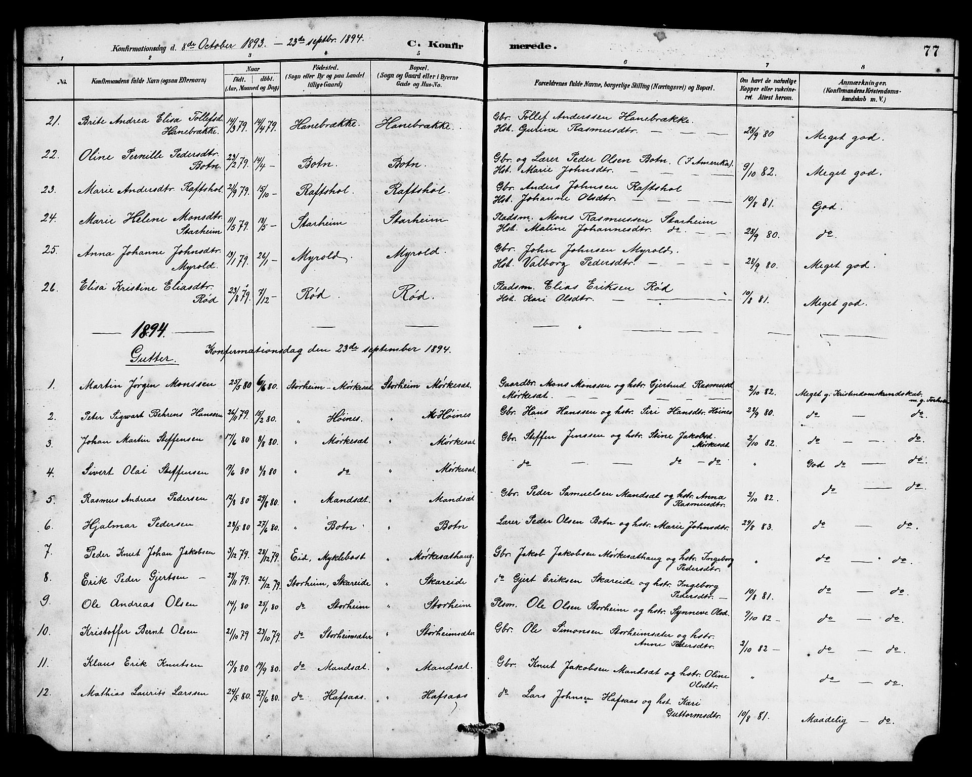 Eid sokneprestembete, AV/SAB-A-82301/H/Hab/Habc/L0002: Parish register (copy) no. C 2, 1887-1906, p. 77