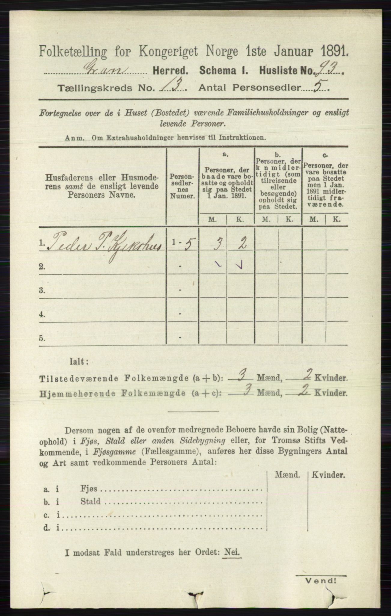 RA, 1891 census for 0534 Gran, 1891, p. 6875