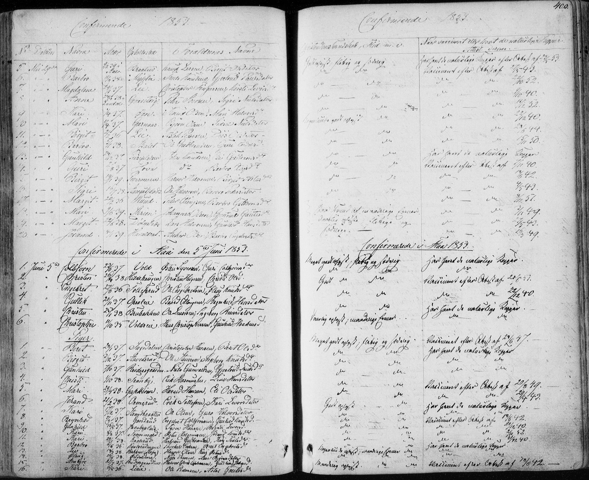 Nes kirkebøker, AV/SAKO-A-236/F/Fa/L0009: Parish register (official) no. 9, 1834-1863, p. 400