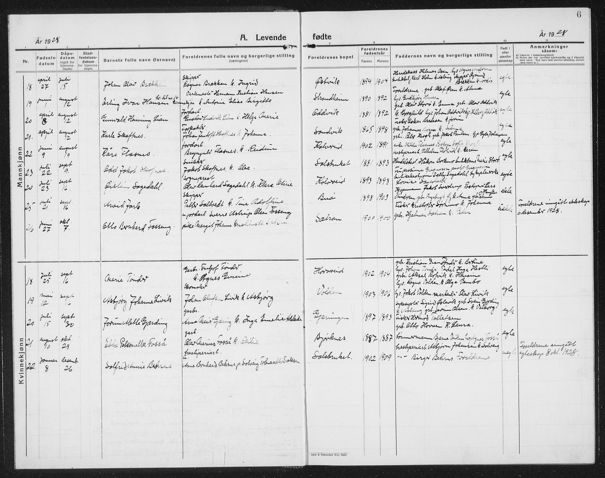 Ministerialprotokoller, klokkerbøker og fødselsregistre - Nord-Trøndelag, AV/SAT-A-1458/780/L0654: Parish register (copy) no. 780C06, 1928-1942, p. 6