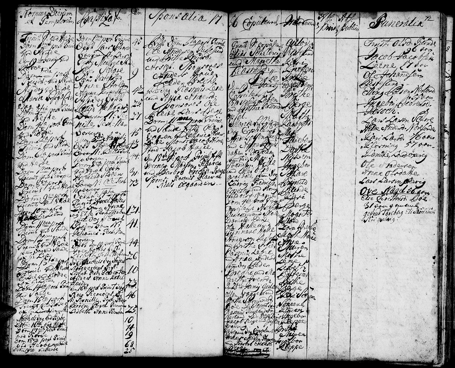 Ministerialprotokoller, klokkerbøker og fødselsregistre - Møre og Romsdal, SAT/A-1454/507/L0066: Parish register (official) no. 507A01, 1731-1766, p. 72