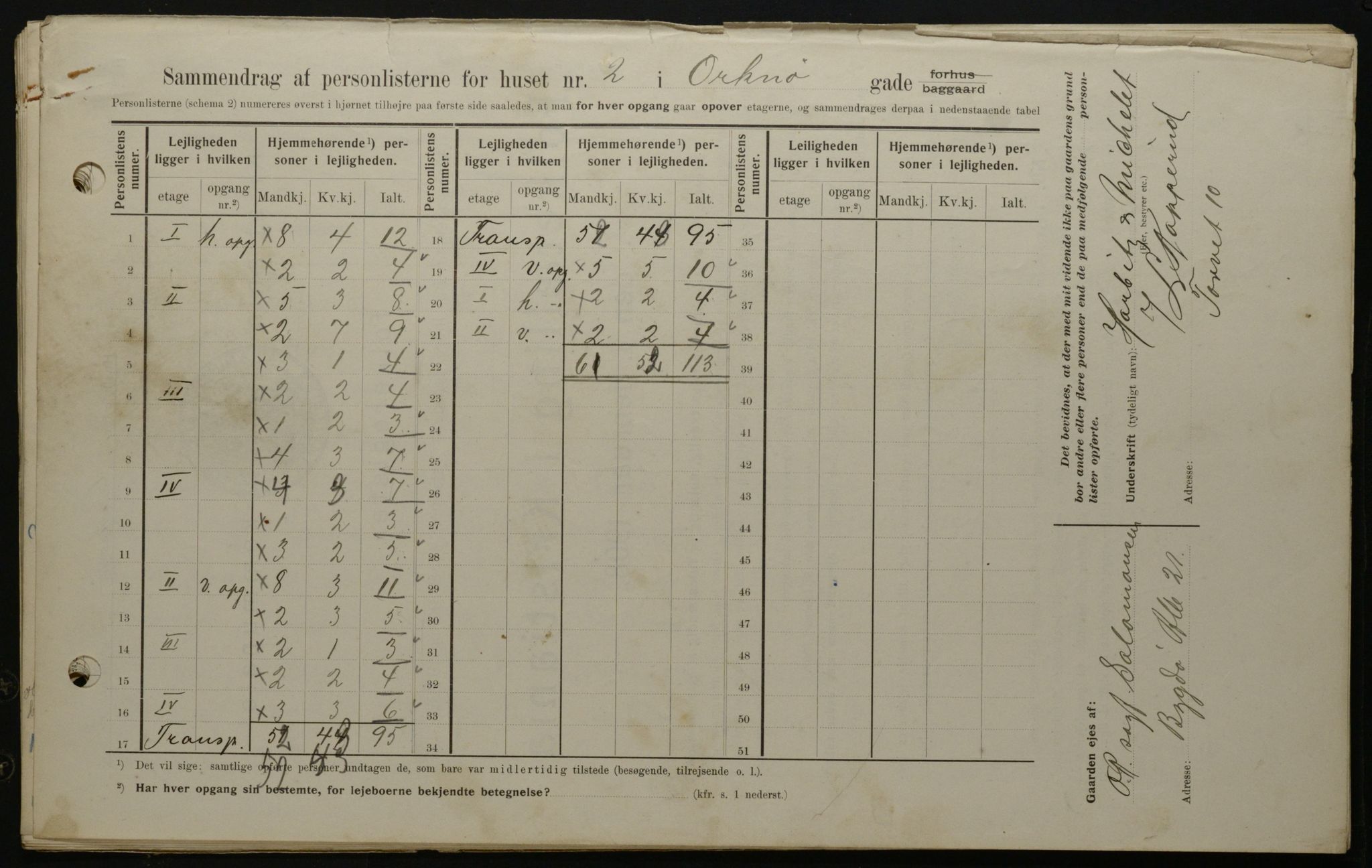 OBA, Municipal Census 1908 for Kristiania, 1908, p. 68151