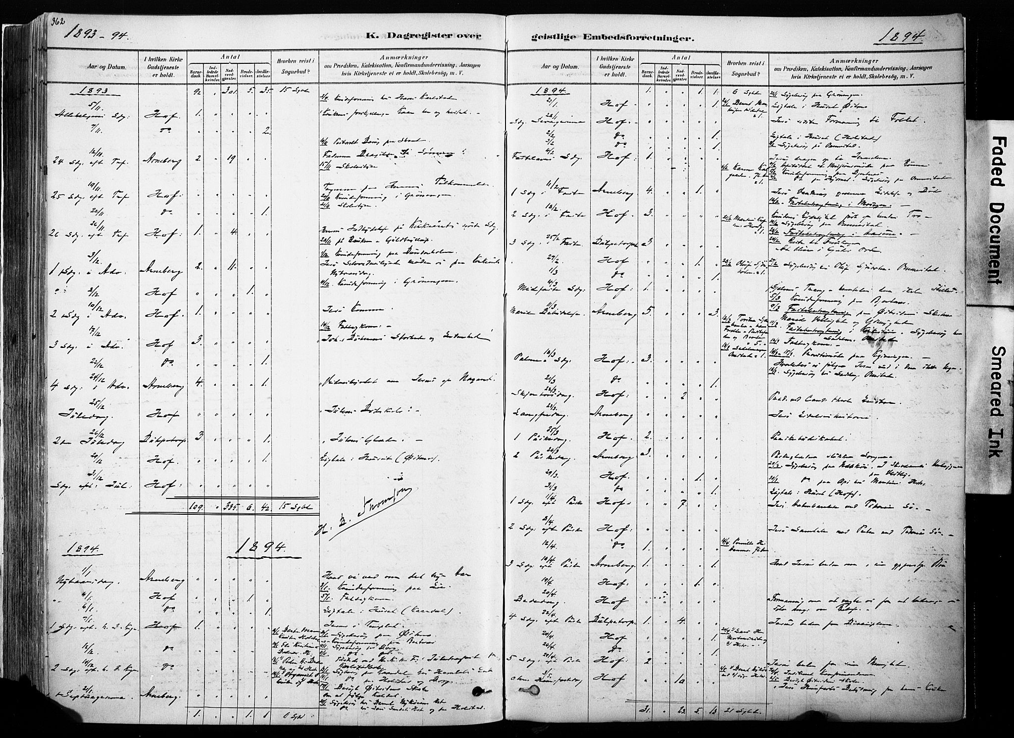 Hof prestekontor, SAH/PREST-038/H/Ha/Haa/L0010: Parish register (official) no. 10, 1878-1909, p. 362