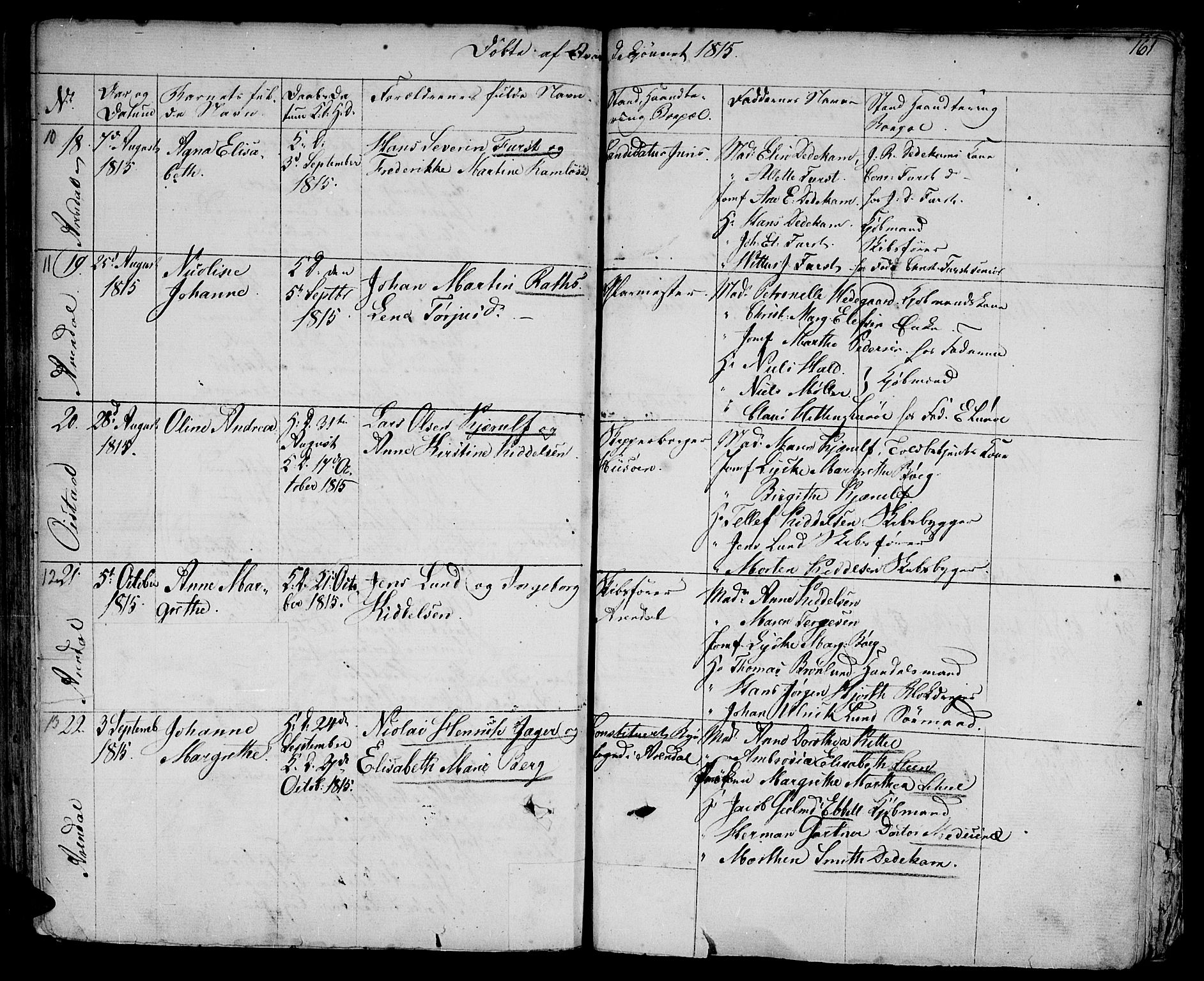 Arendal sokneprestkontor, Trefoldighet, AV/SAK-1111-0040/F/Fa/L0002: Parish register (official) no. A 2, 1771-1815, p. 161