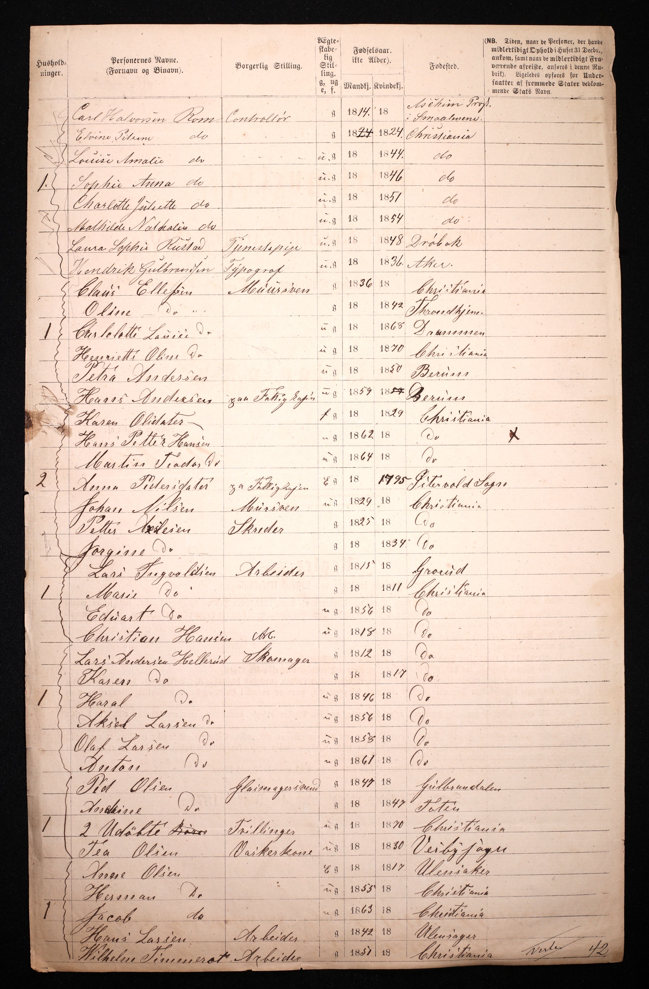 RA, 1870 census for 0301 Kristiania, 1870, p. 1249