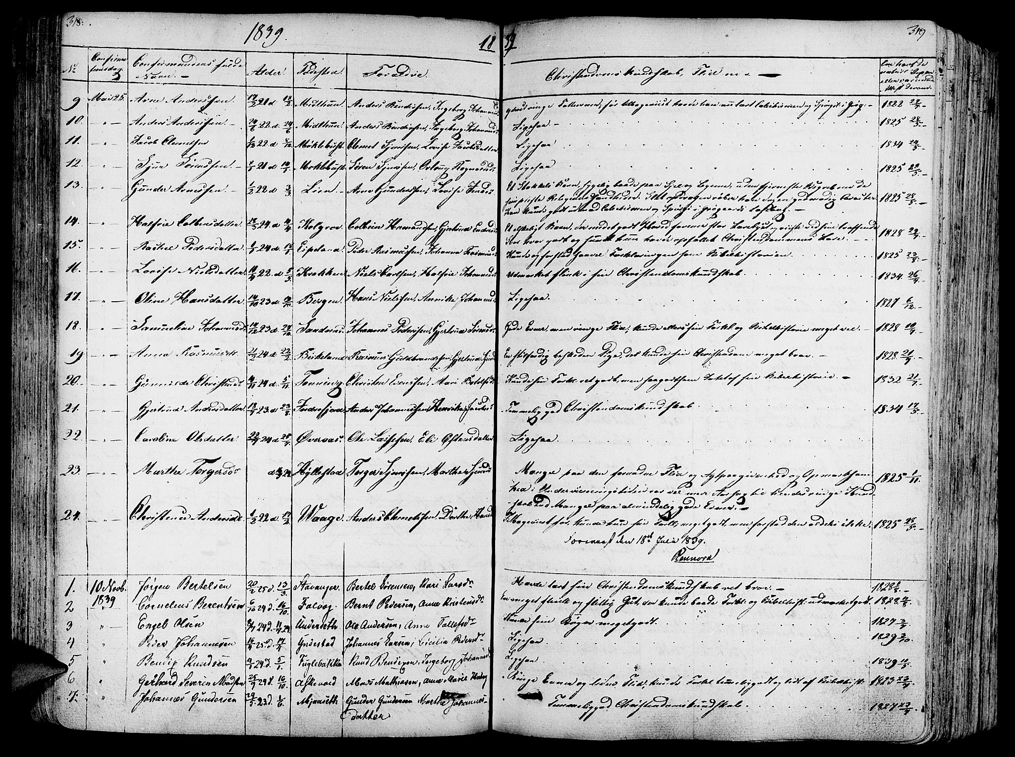 Askvoll sokneprestembete, SAB/A-79501/H/Haa/Haaa/L0010: Parish register (official) no. A 10, 1821-1844, p. 318-319