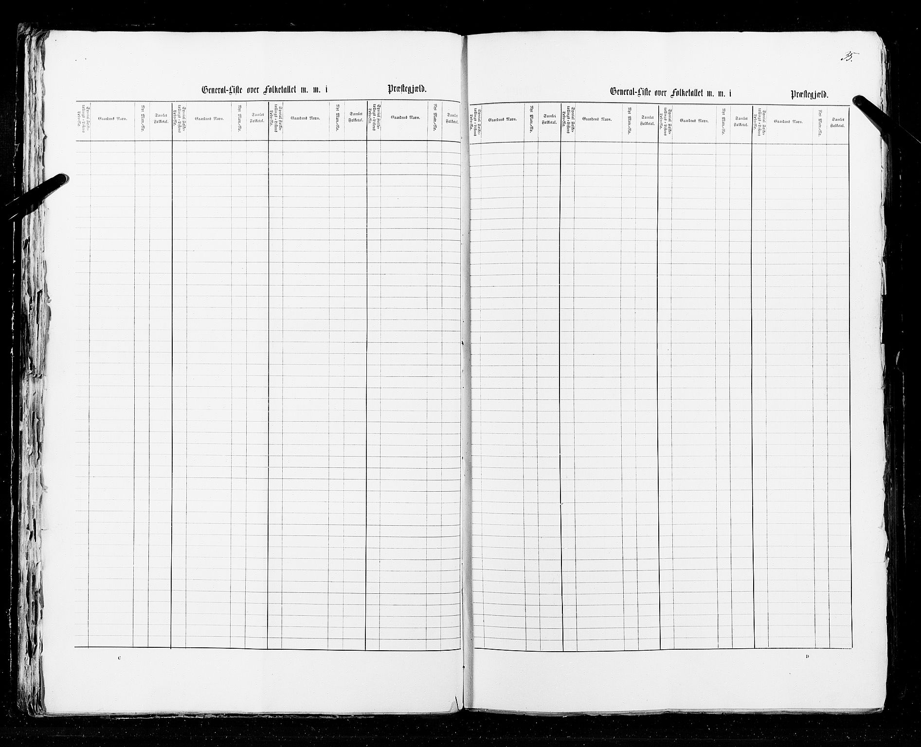 RA, Census 1855, vol. 1: Akershus amt, Smålenenes amt og Hedemarken amt, 1855, p. 35