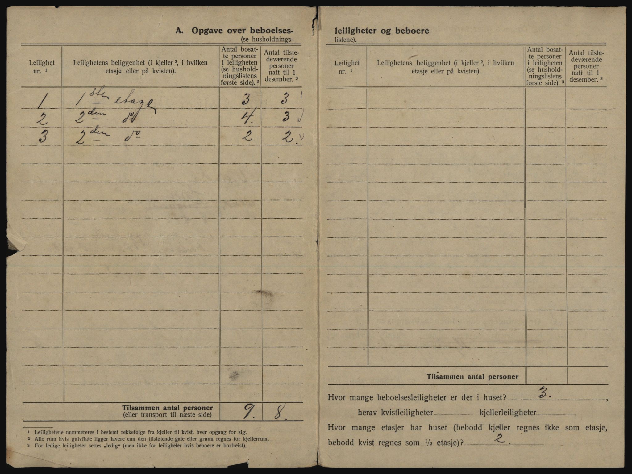 SATØ, 1920 census for Vardø, 1920, p. 26