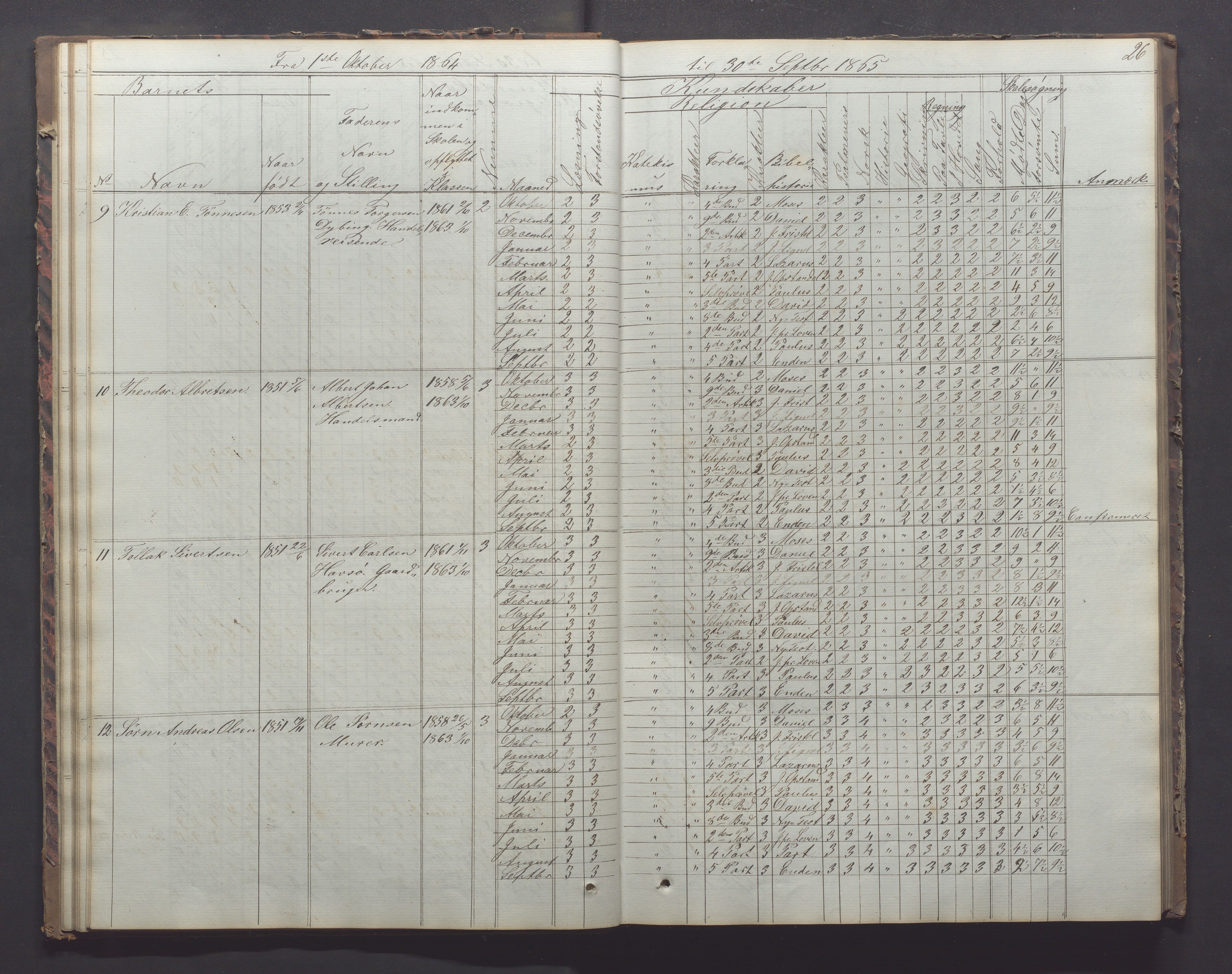 Egersund kommune (Ladested) - Egersund almueskole/folkeskole, IKAR/K-100521/H/L0011: Skoleprotokoll - Almueskolen, 3. klasse, 1863-1872, p. 26