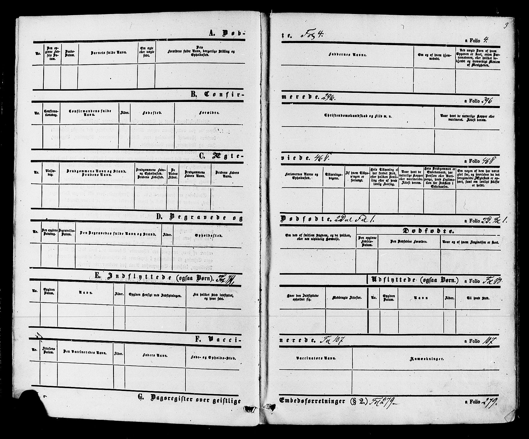 Ådal kirkebøker, SAKO/A-248/F/Fa/L0001: Parish register (official) no. I 1, 1857-1883, p. 3