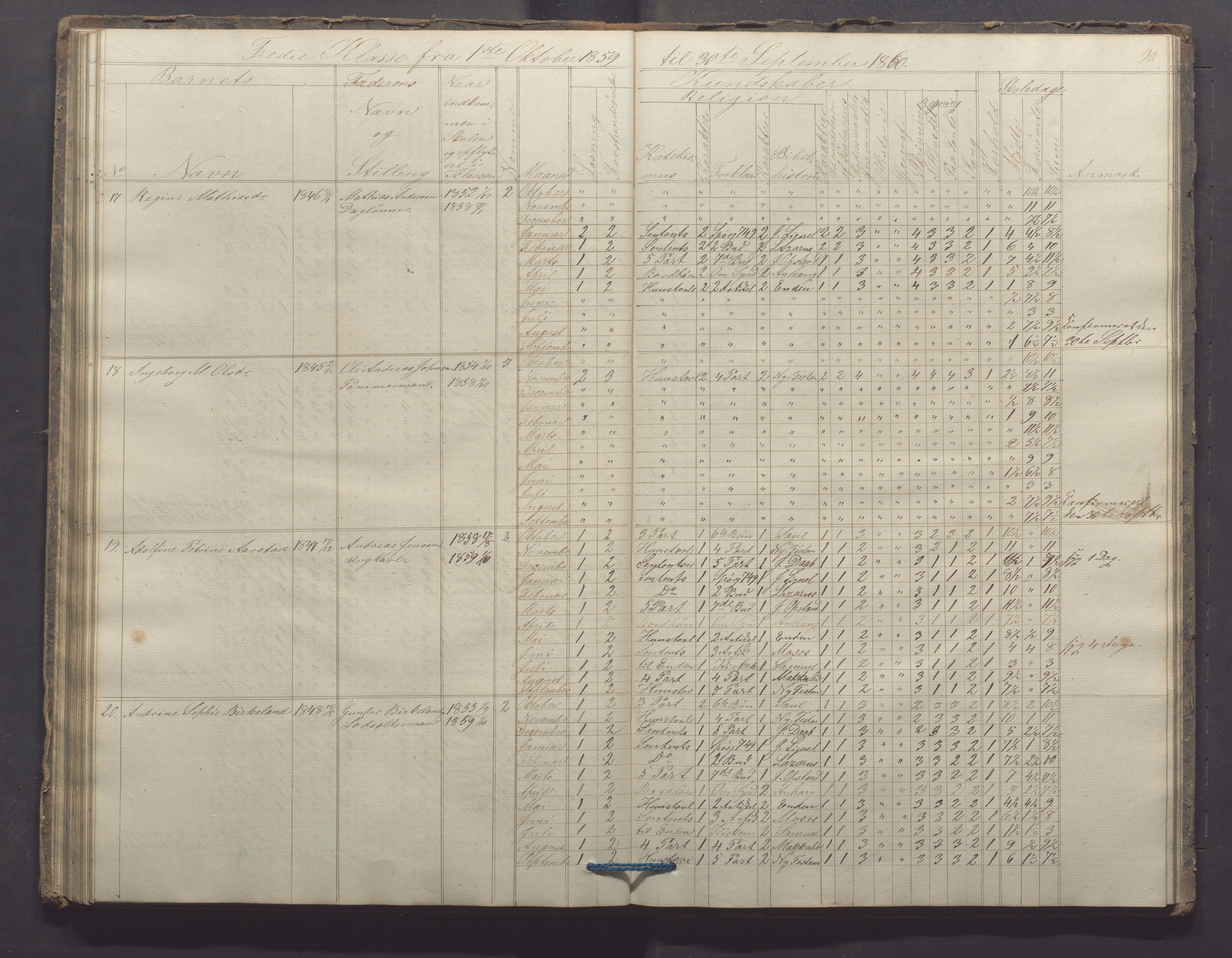 Egersund kommune (Ladested) - Egersund almueskole/folkeskole, IKAR/K-100521/H/L0006: Skoleprotokoll - Folkeskolen, 3. klasse, 1854-1862, p. 90