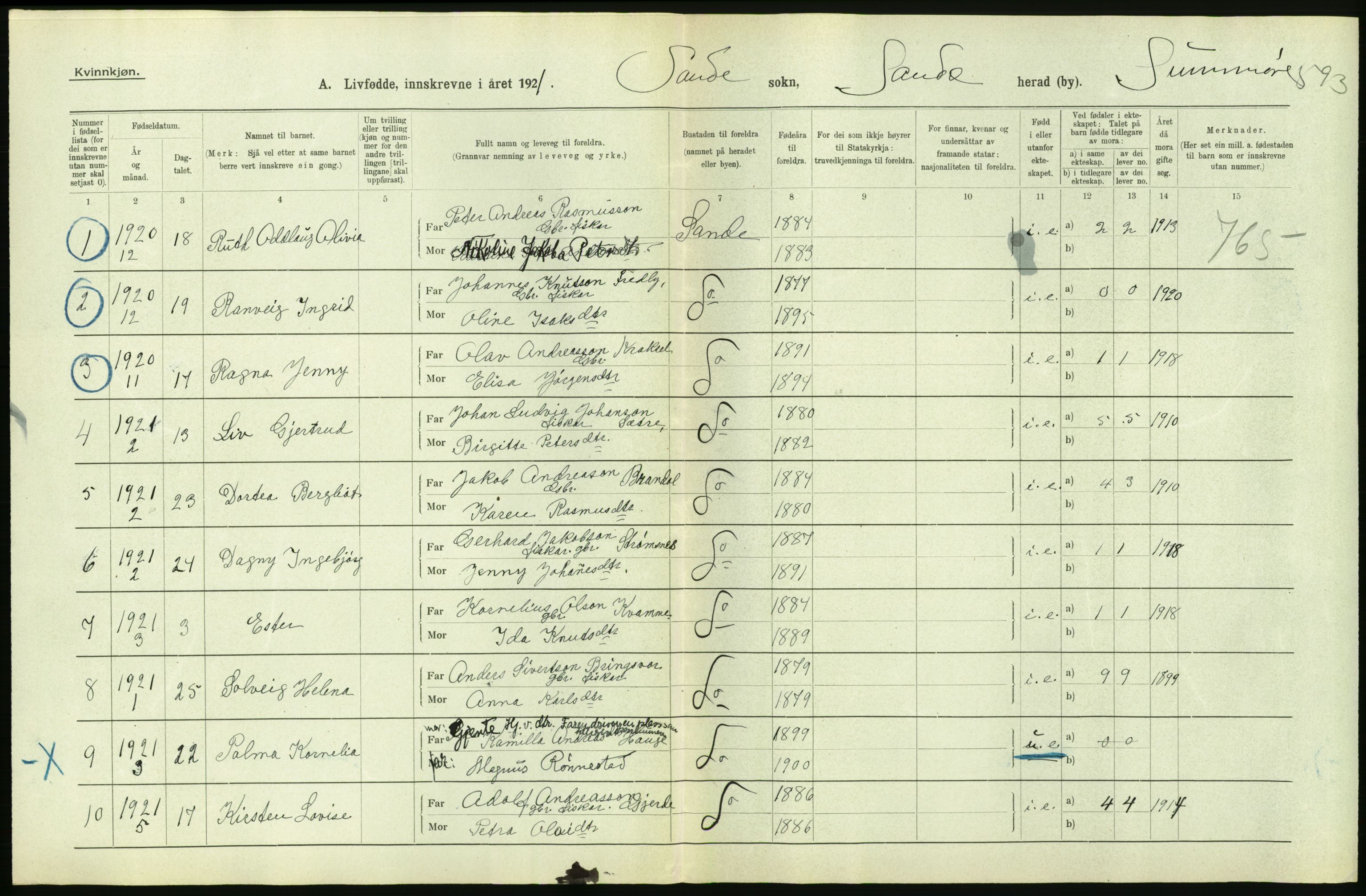 Statistisk sentralbyrå, Sosiodemografiske emner, Befolkning, RA/S-2228/D/Df/Dfc/Dfca/L0040: Møre fylke: Levendefødte menn og kvinner. Bygder., 1921, p. 178