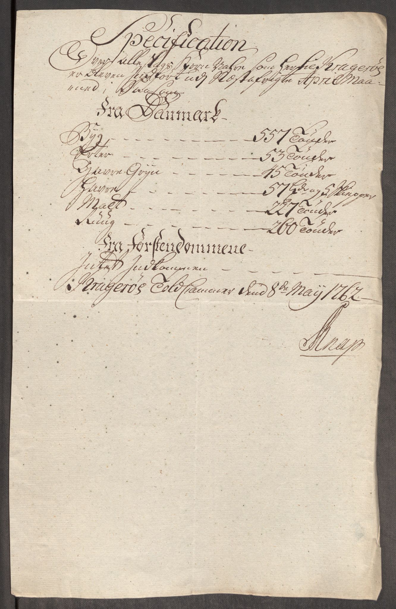 Rentekammeret inntil 1814, Realistisk ordnet avdeling, AV/RA-EA-4070/Oe/L0007: [Ø1]: Priskuranter, 1761-1763, p. 452