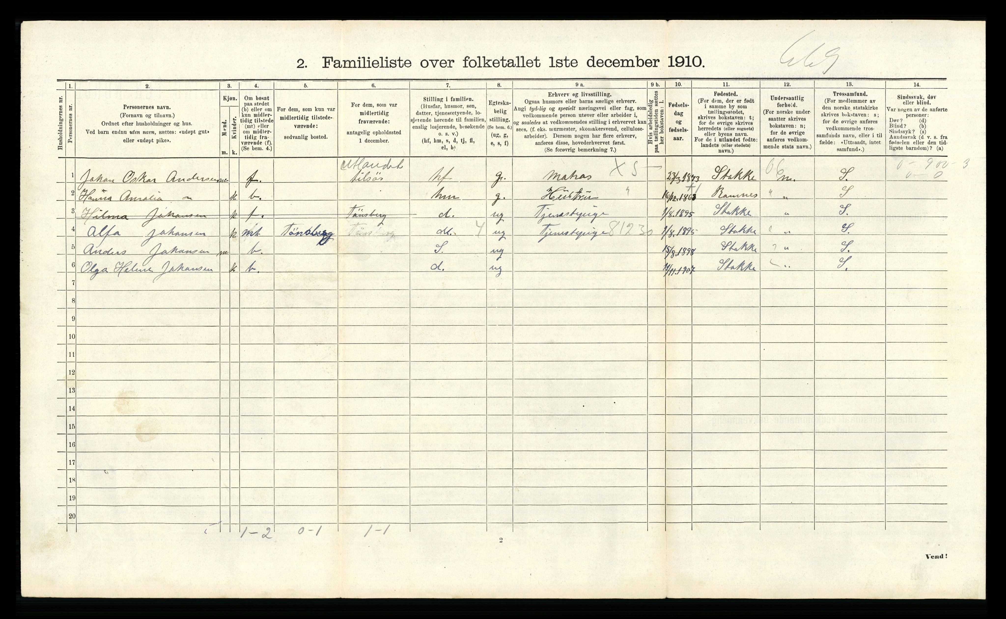 RA, 1910 census for Tønsberg, 1910, p. 482