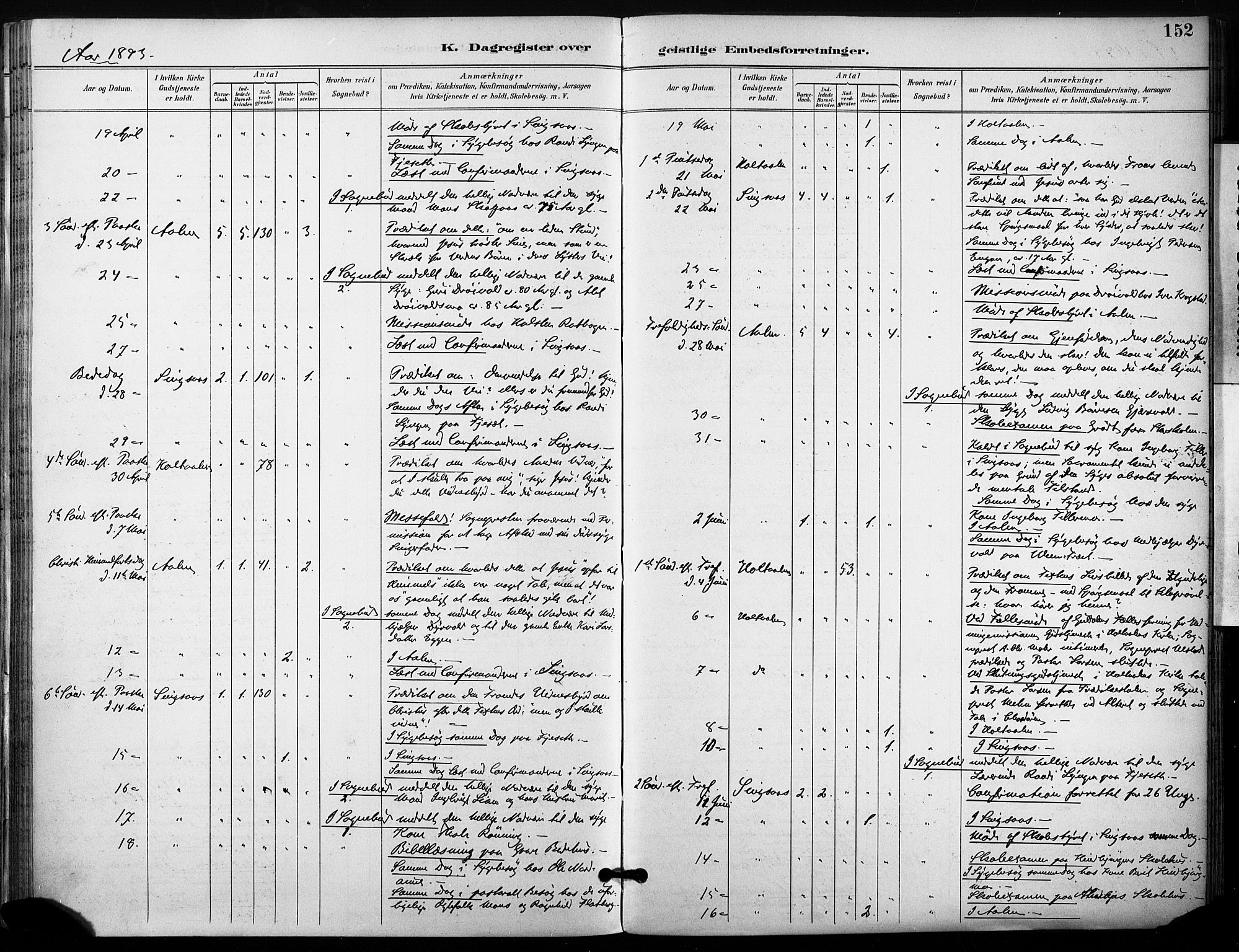 Ministerialprotokoller, klokkerbøker og fødselsregistre - Sør-Trøndelag, SAT/A-1456/685/L0973: Parish register (official) no. 685A10, 1891-1907, p. 152