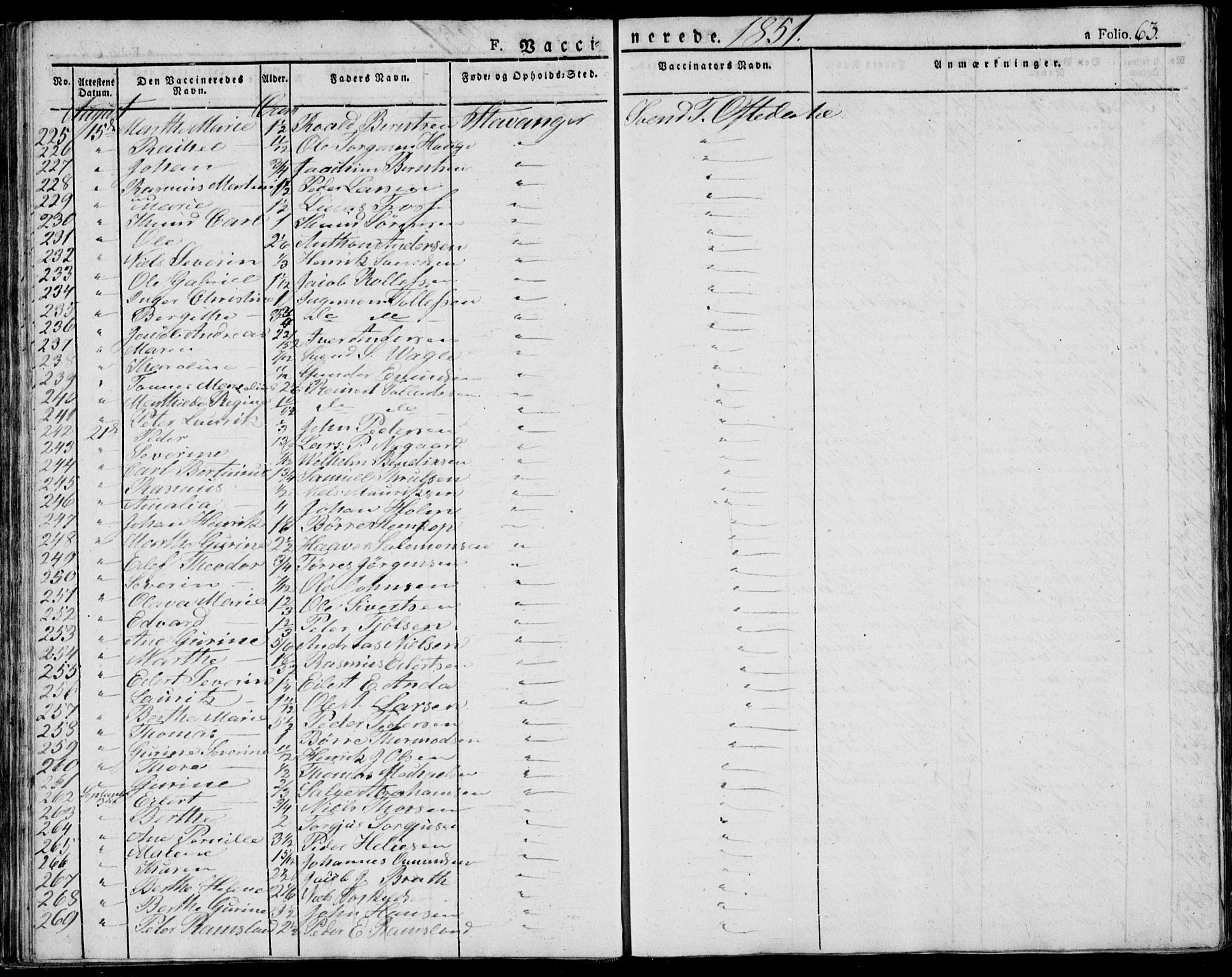 Domkirken sokneprestkontor, AV/SAST-A-101812/001/30/30BA/L0010: Parish register (official) no. A 10, 1821-1859, p. 63