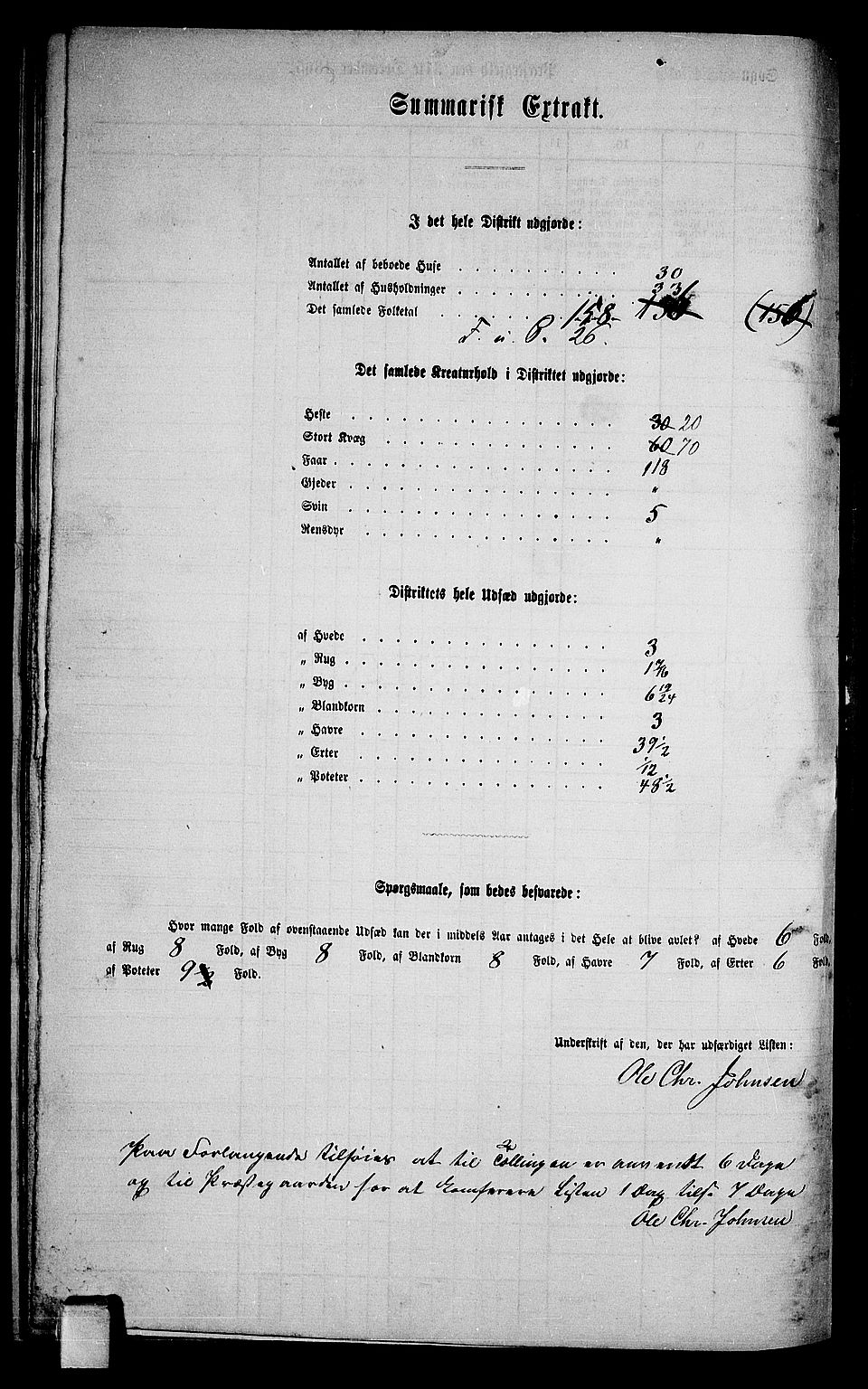 RA, 1865 census for Solum, 1865, p. 179