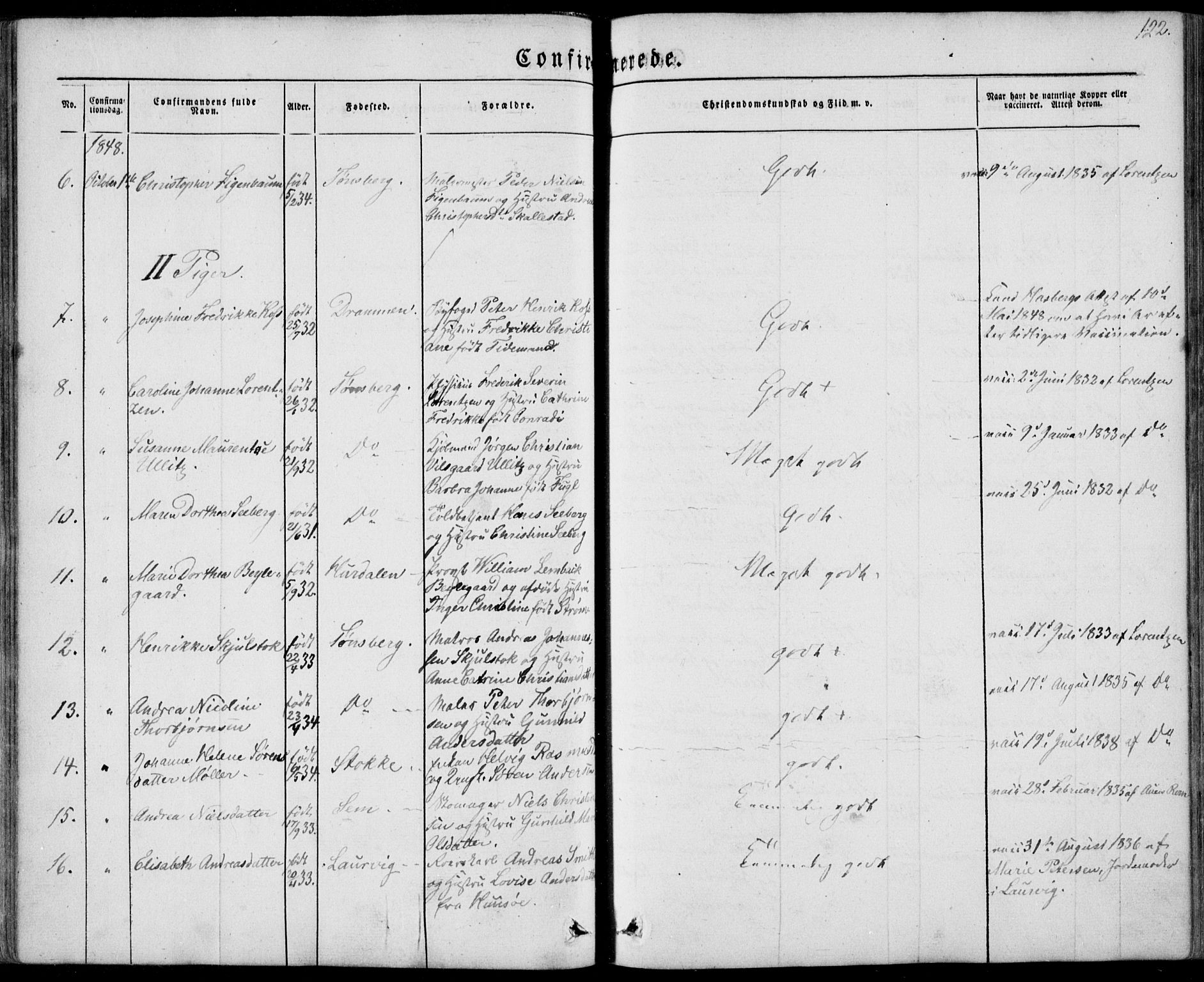 Tønsberg kirkebøker, AV/SAKO-A-330/F/Fa/L0007: Parish register (official) no. I 7, 1845-1854, p. 122