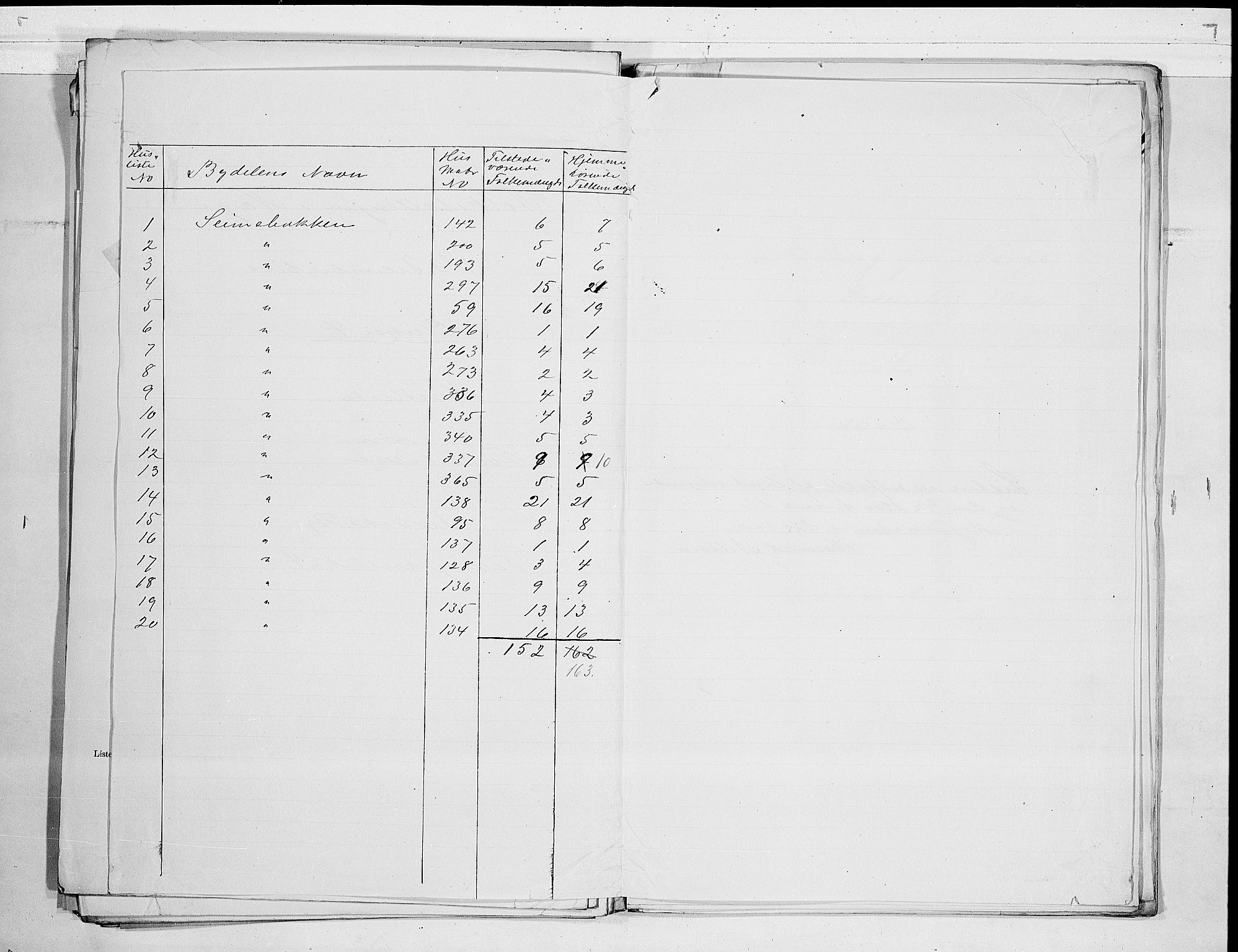 SAO, 1900 census for Drøbak, 1900, p. 11